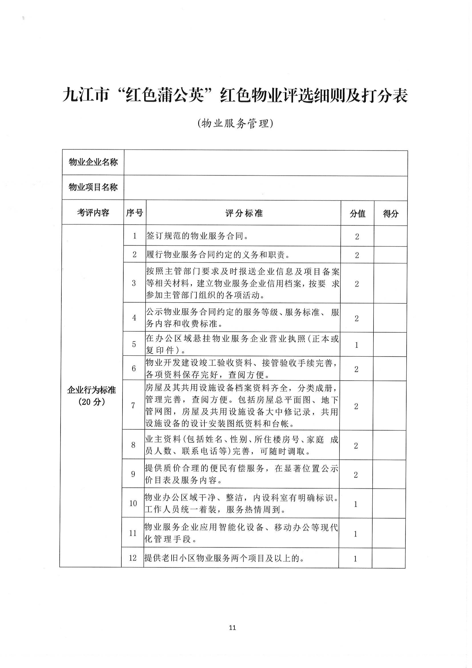 关于开展”红色蒲公英“红色物业评选活动的通知_10.jpg