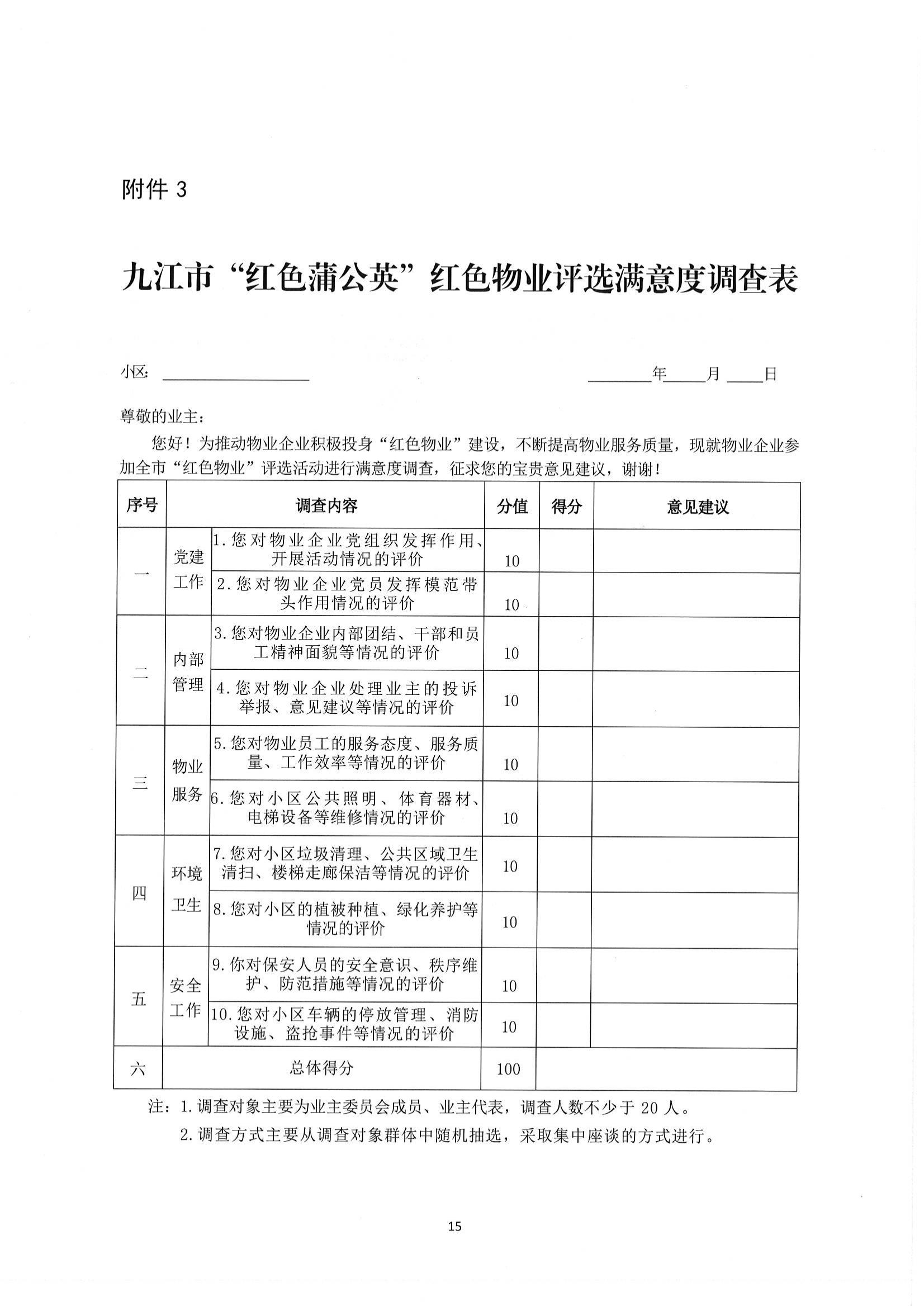 关于开展”红色蒲公英“红色物业评选活动的通知_14.jpg