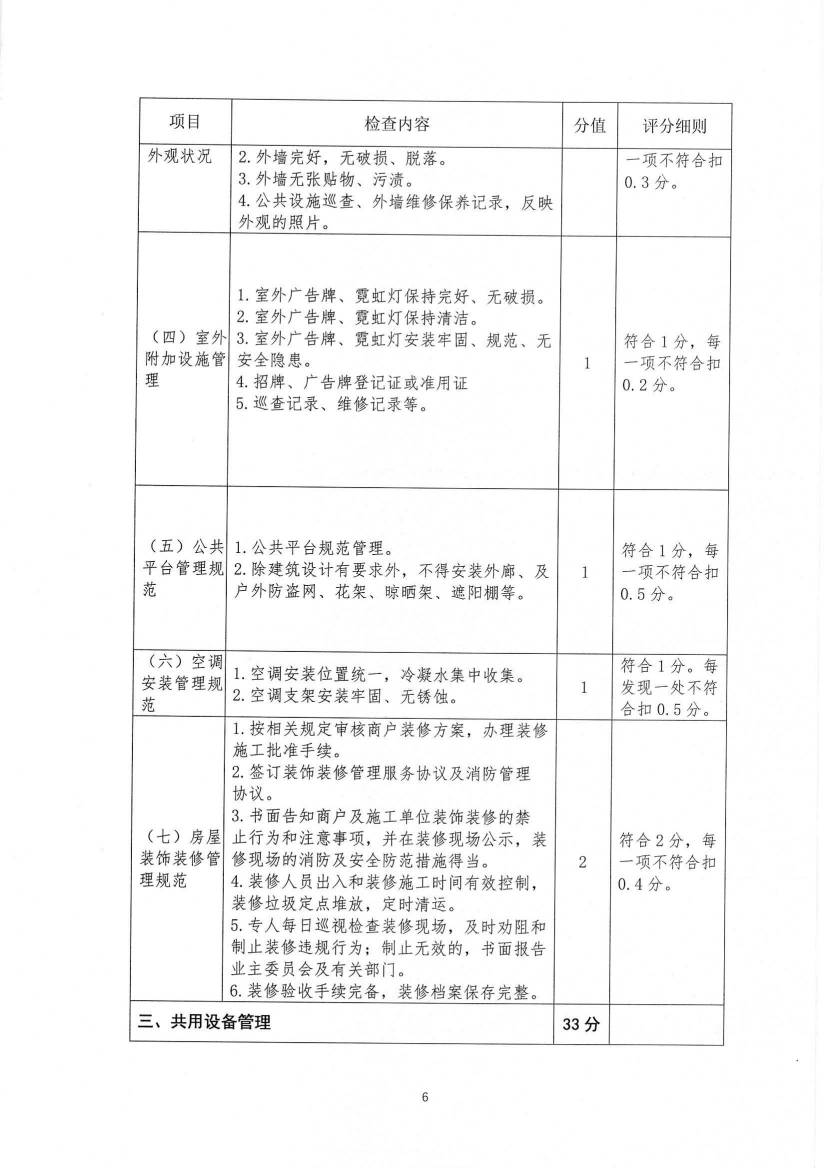 关于印发《九江市物业管理示范项目考评办法（试行）》的通知_22.jpg