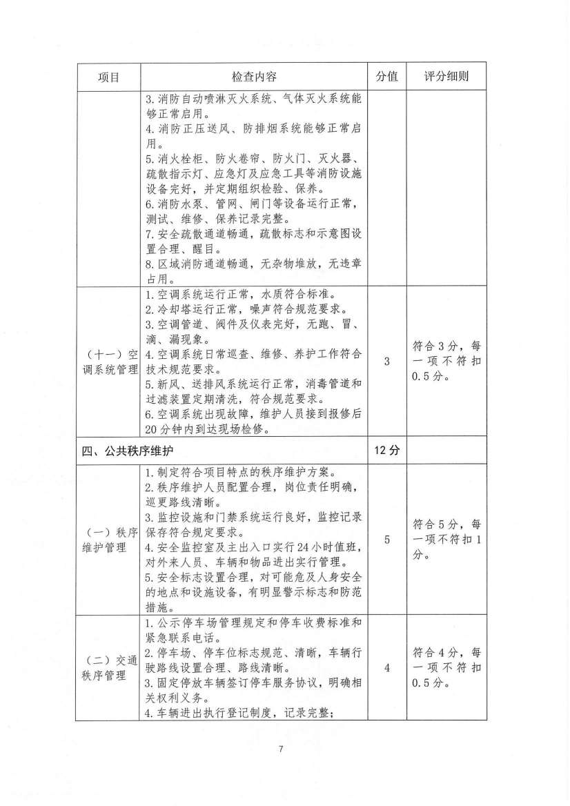 关于印发《九江市物业管理示范项目考评办法（试行）》的通知_35.jpg