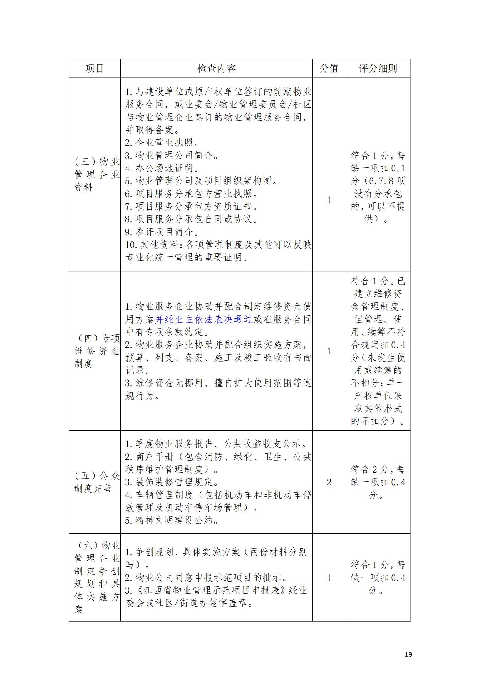 （赣物协〔2023〕8号）关于印发《江西省物业管理示范项目考评办法（试行）》的通知_18.jpg