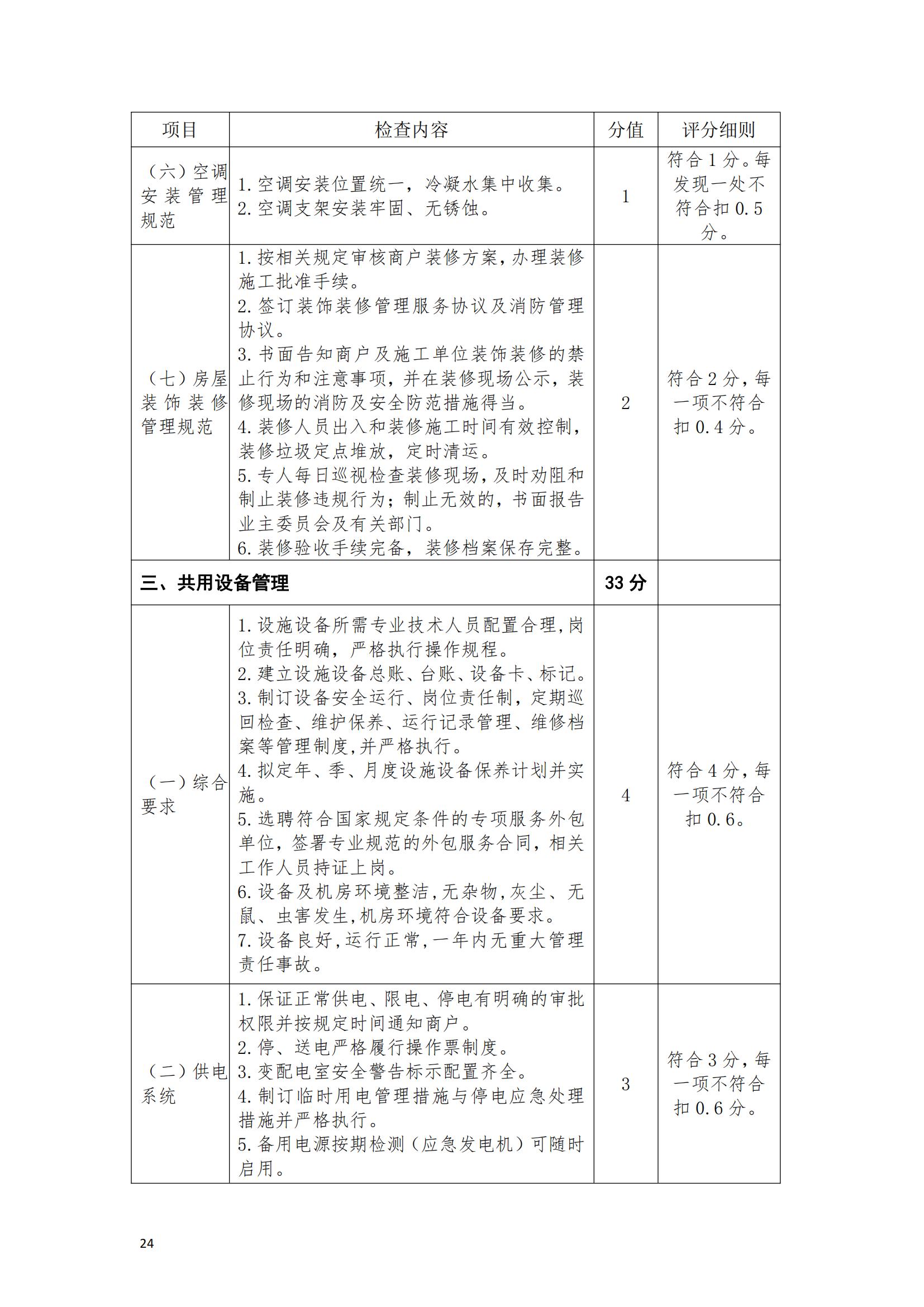 （赣物协〔2023〕8号）关于印发《江西省物业管理示范项目考评办法（试行）》的通知_23.jpg