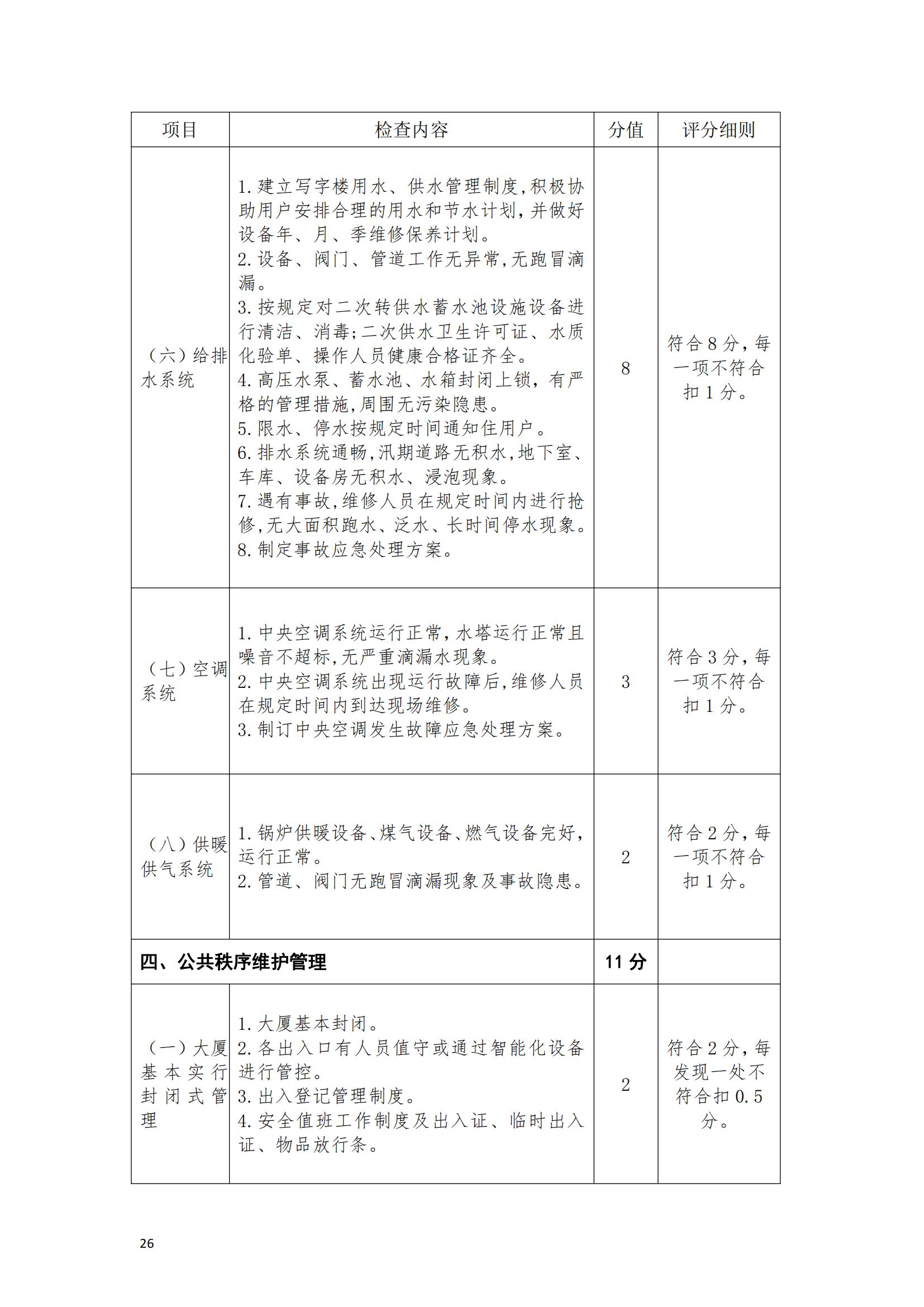 （赣物协〔2023〕8号）关于印发《江西省物业管理示范项目考评办法（试行）》的通知_25.jpg