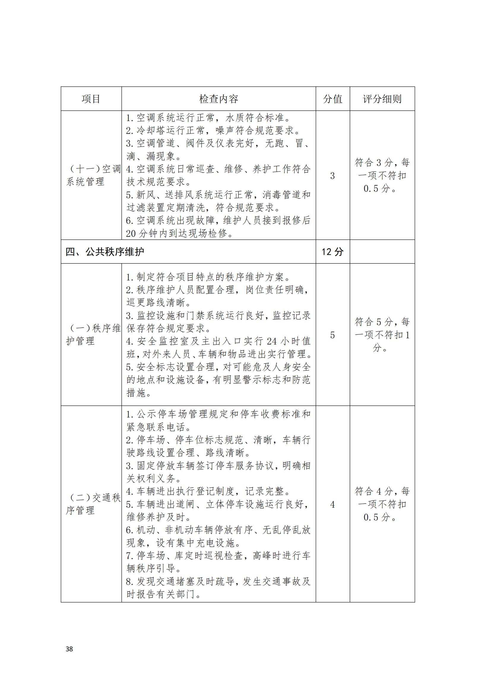 （赣物协〔2023〕8号）关于印发《江西省物业管理示范项目考评办法（试行）》的通知_37.jpg