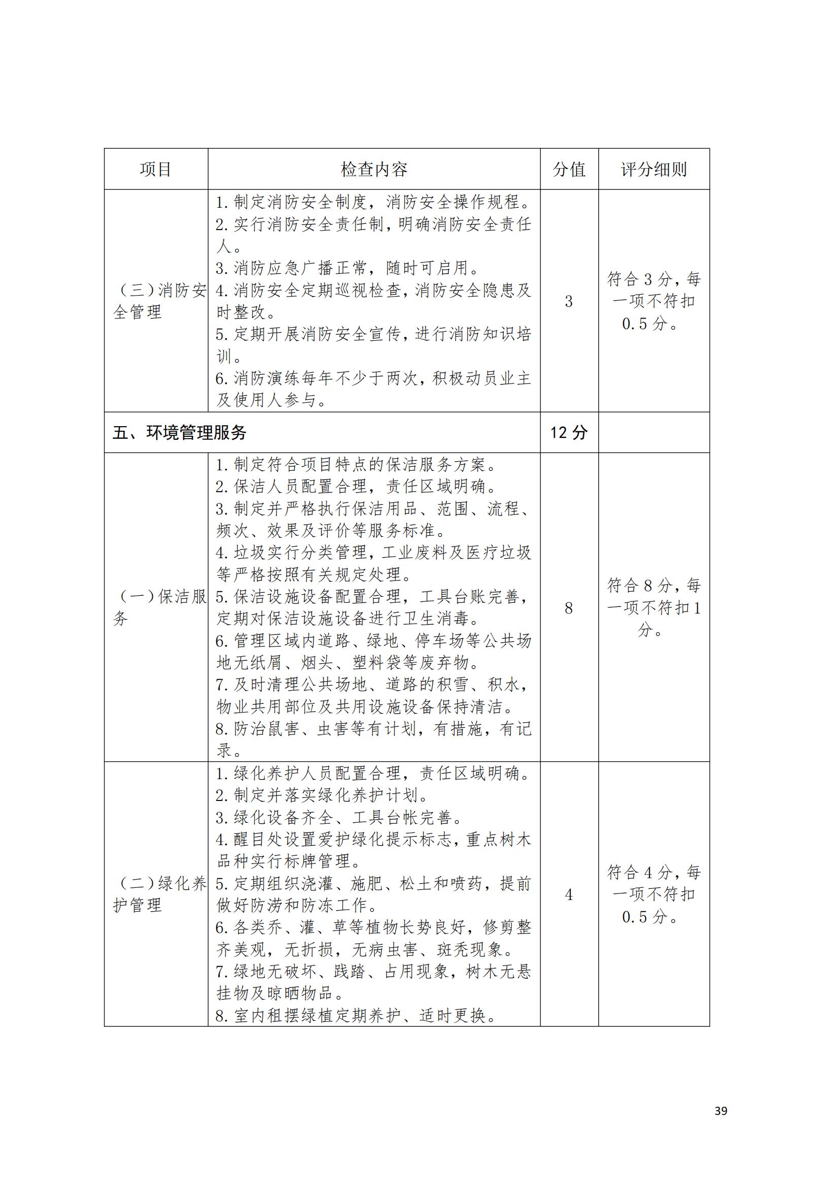 （赣物协〔2023〕8号）关于印发《江西省物业管理示范项目考评办法（试行）》的通知_38.jpg