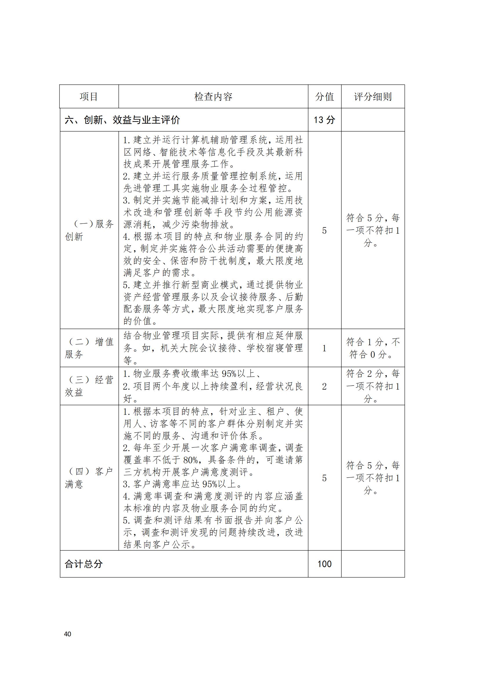 （赣物协〔2023〕8号）关于印发《江西省物业管理示范项目考评办法（试行）》的通知_39.jpg