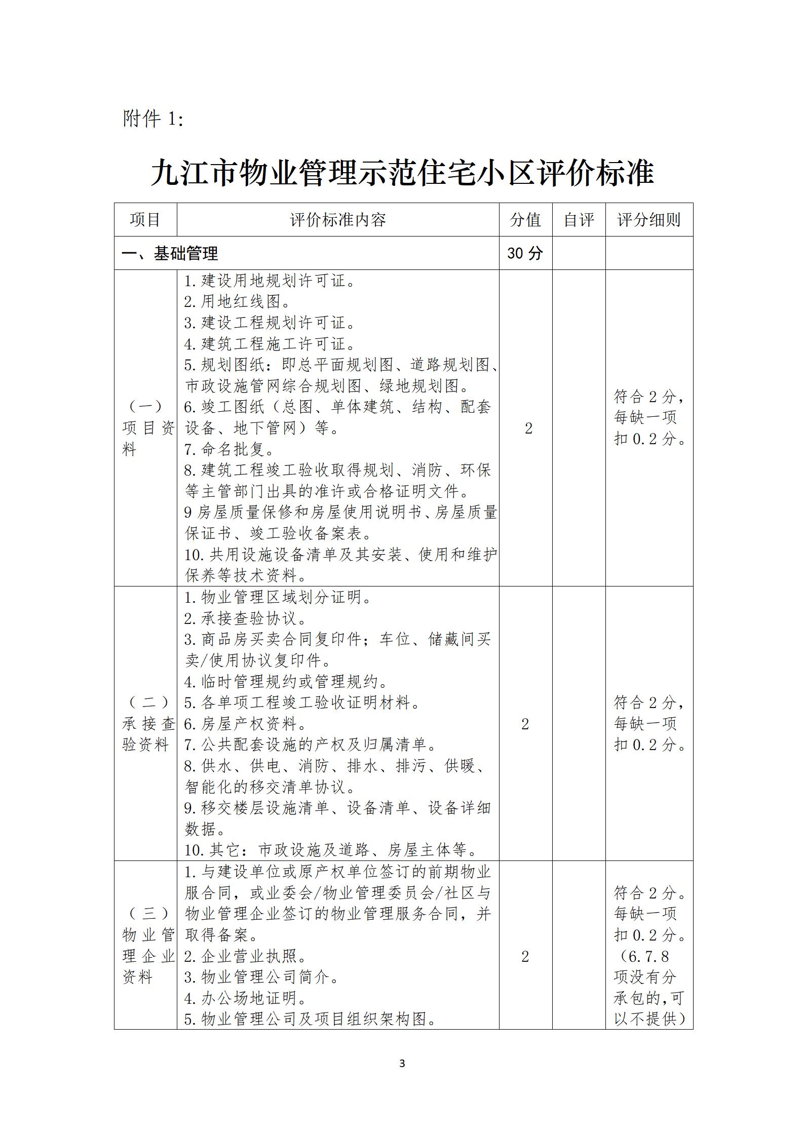 九江市物业管理示范项目申报表_05.jpg