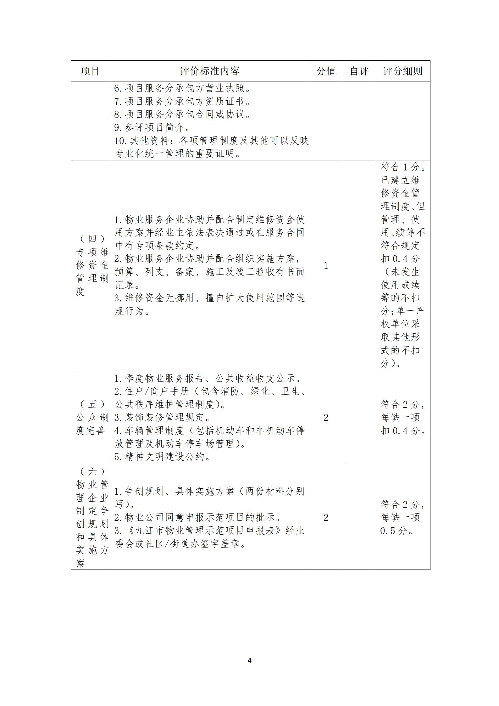九江市物业管理示范项目申报表_06.jpg