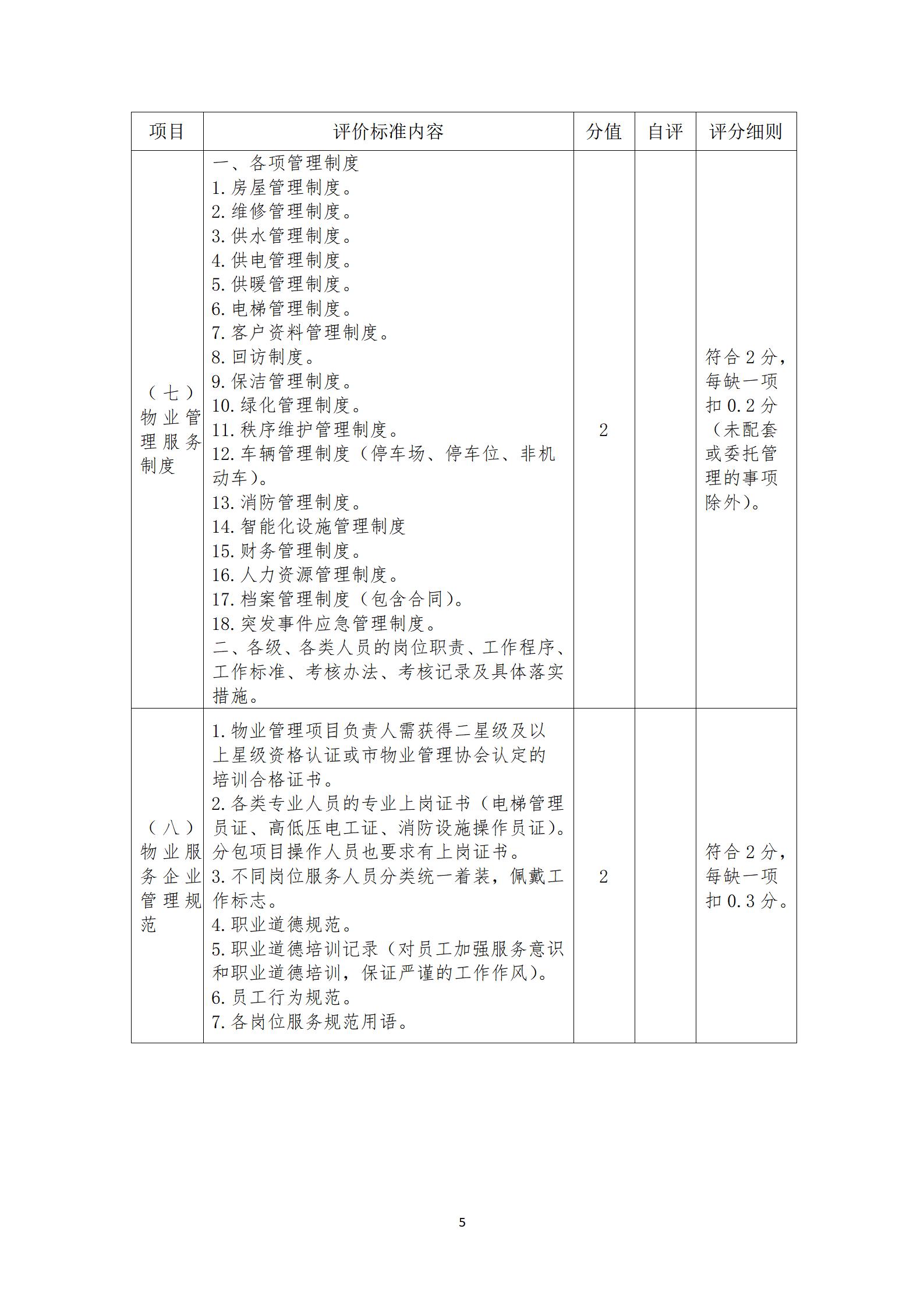 九江市物业管理示范项目申报表_07.jpg