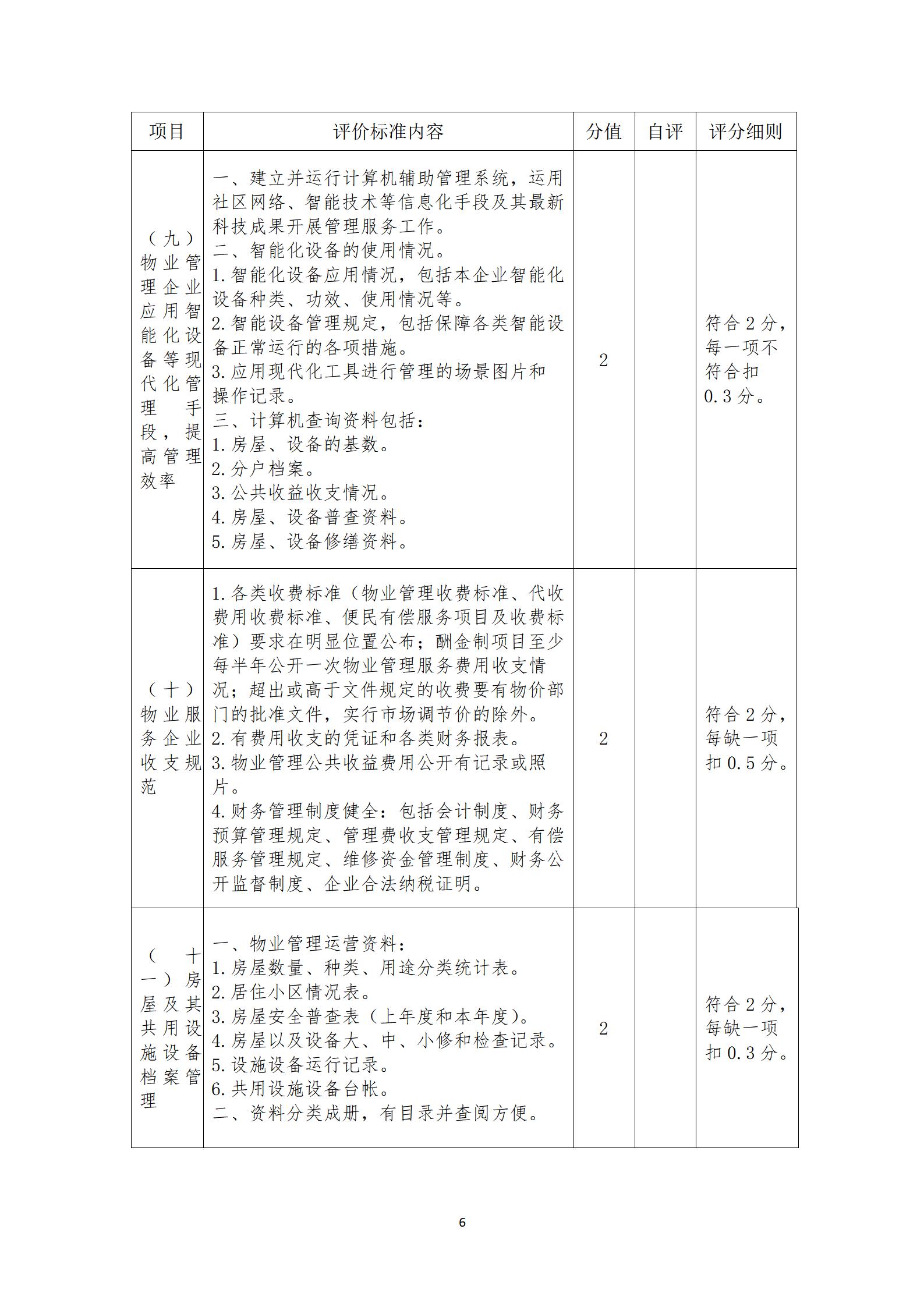 九江市物业管理示范项目申报表_08.jpg