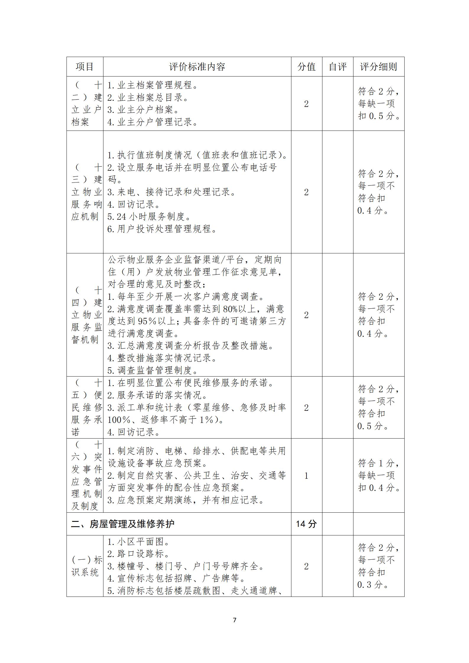 九江市物业管理示范项目申报表_09.jpg