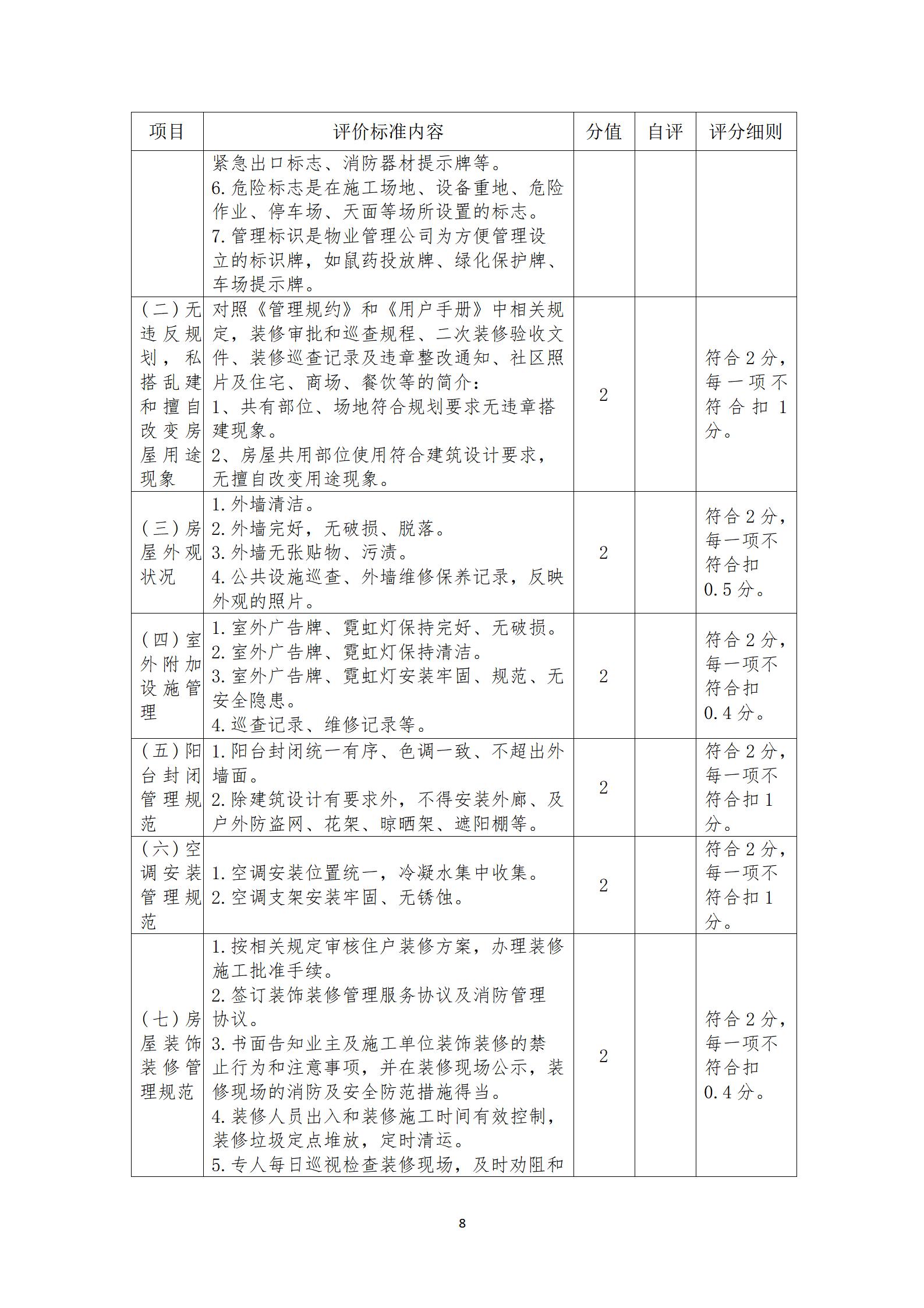 九江市物业管理示范项目申报表_10.jpg