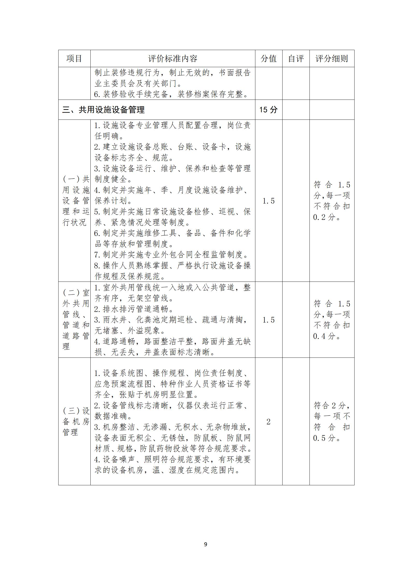 九江市物业管理示范项目申报表_11.jpg