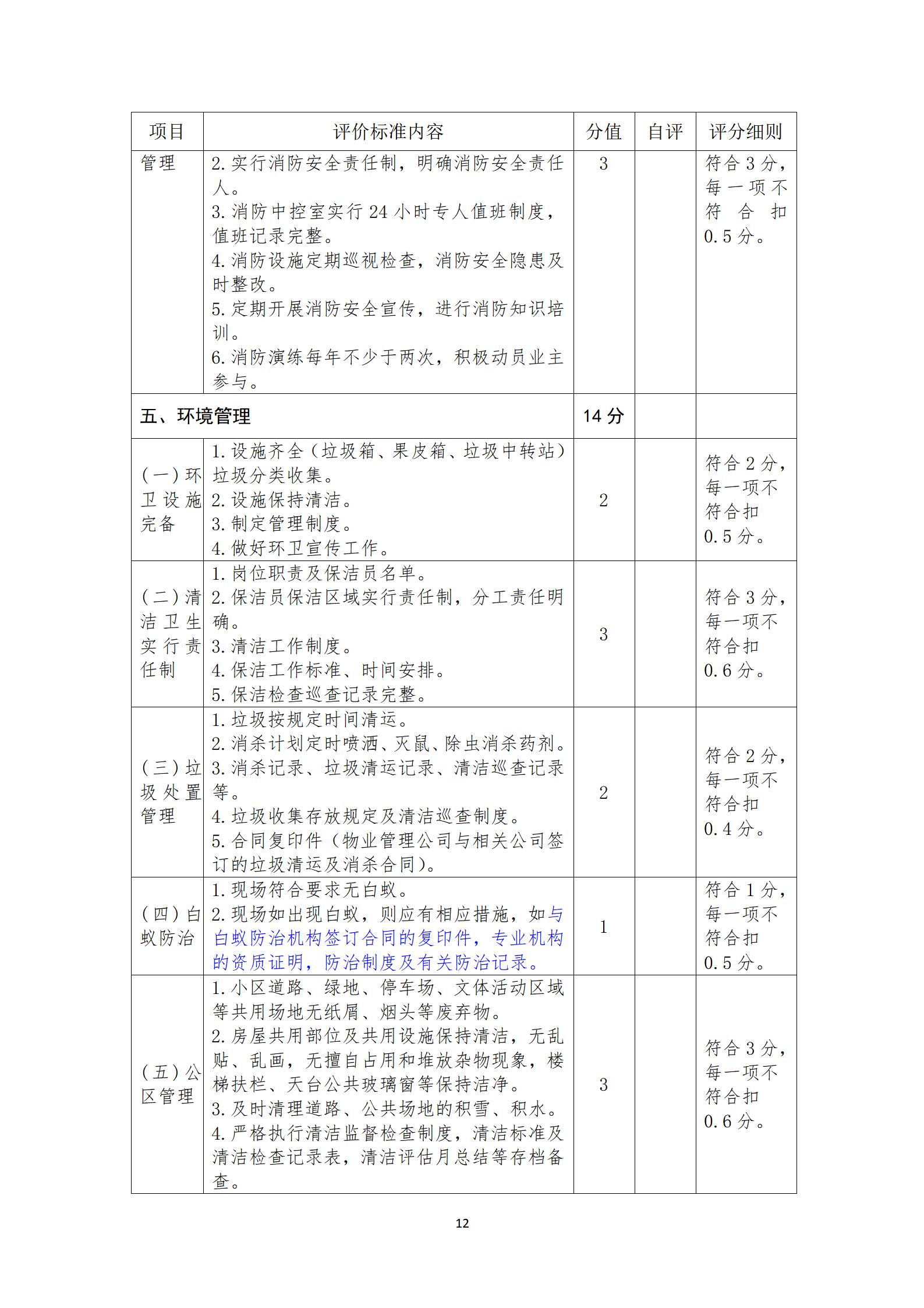 九江市物业管理示范项目申报表_14.jpg