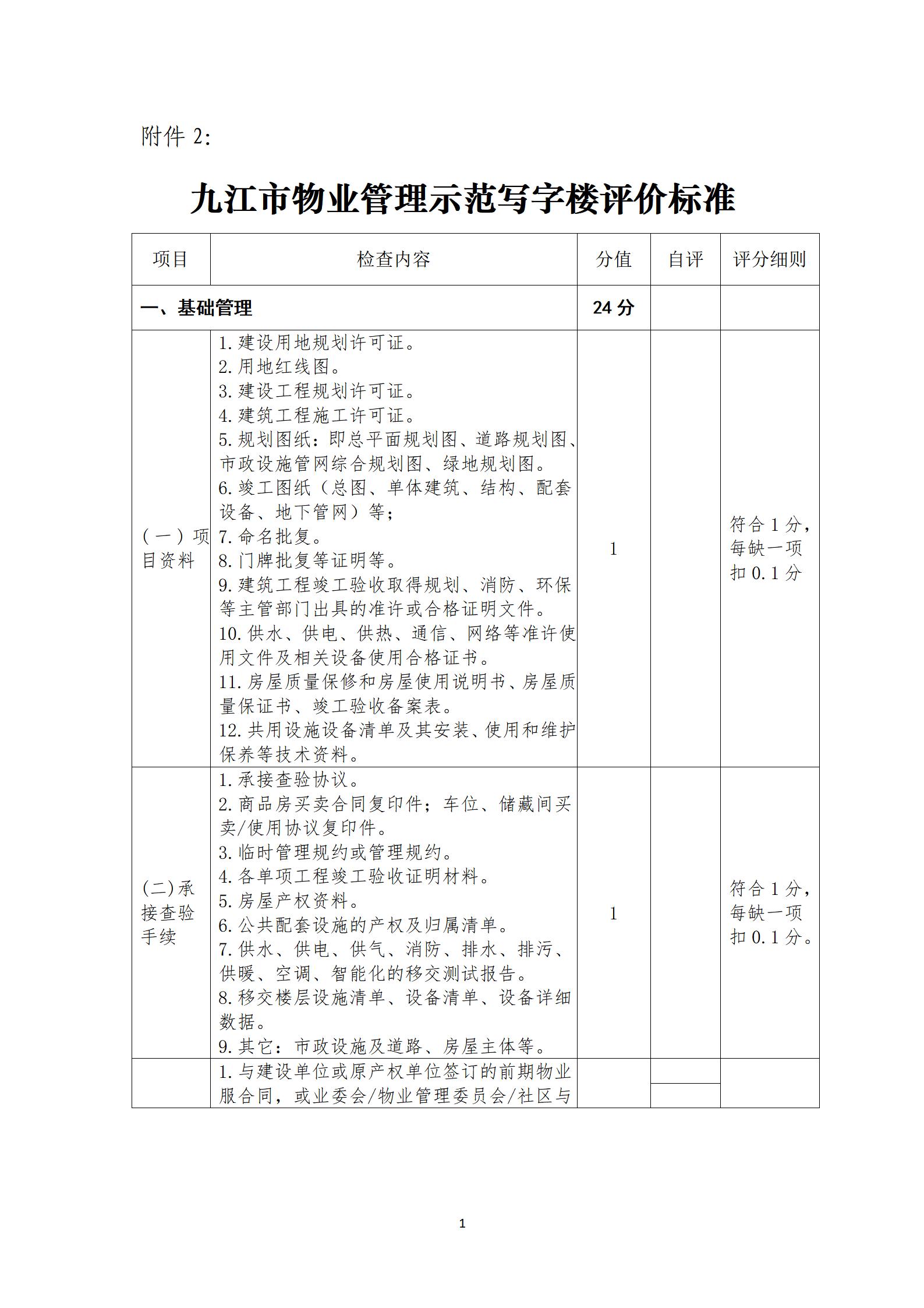 九江市物业管理示范项目申报表_17.jpg
