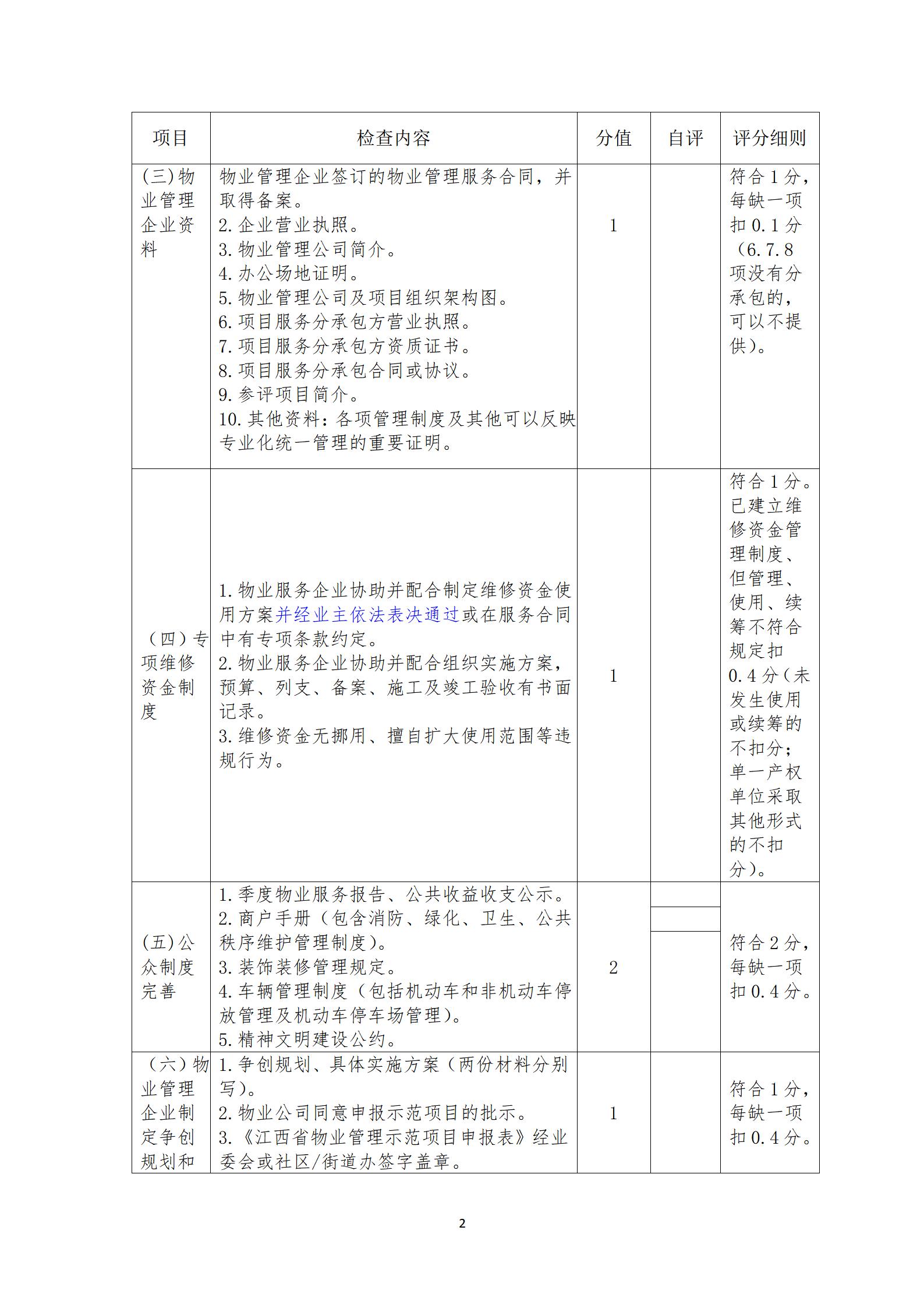 九江市物业管理示范项目申报表_18.jpg
