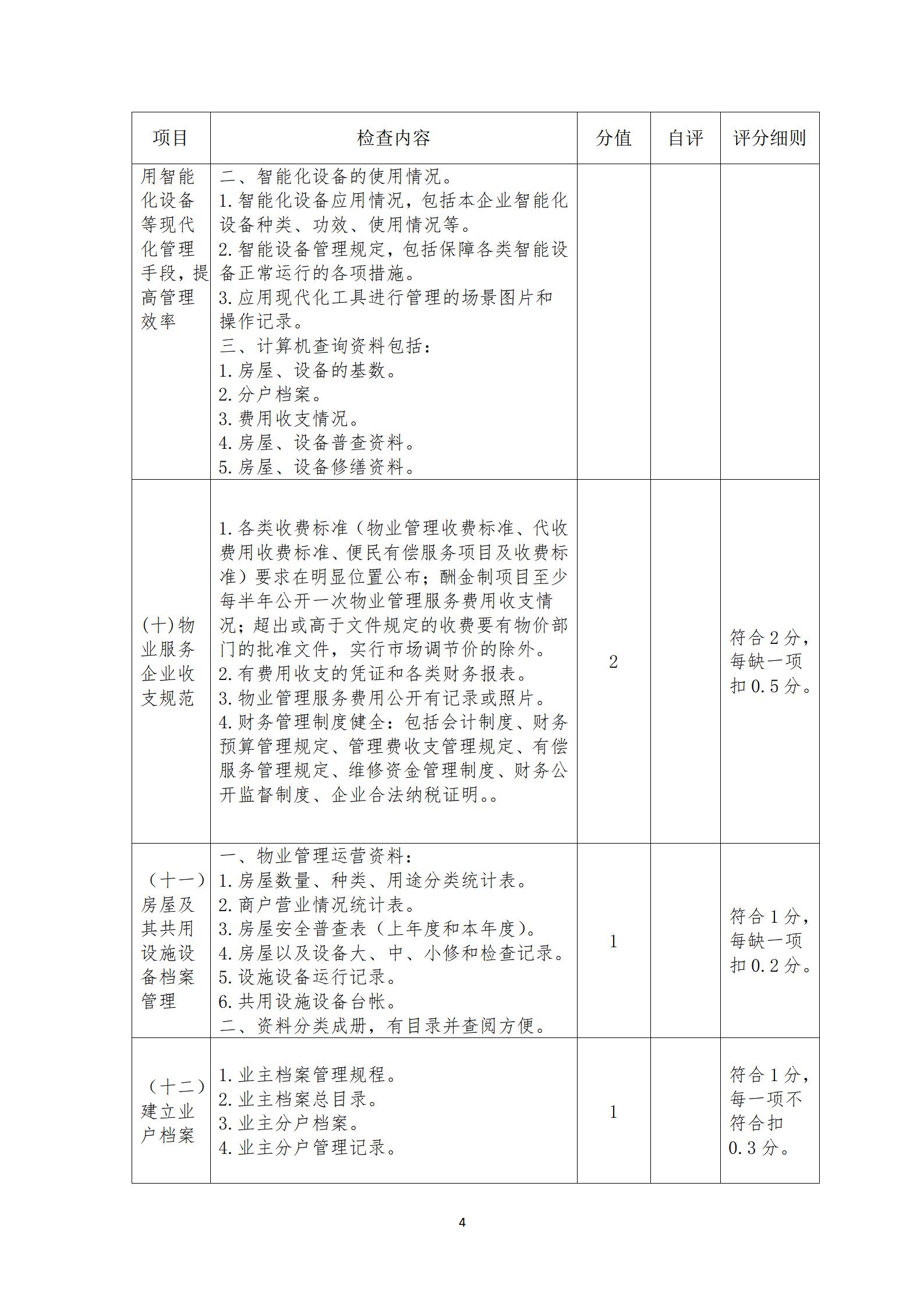 九江市物业管理示范项目申报表_20.jpg