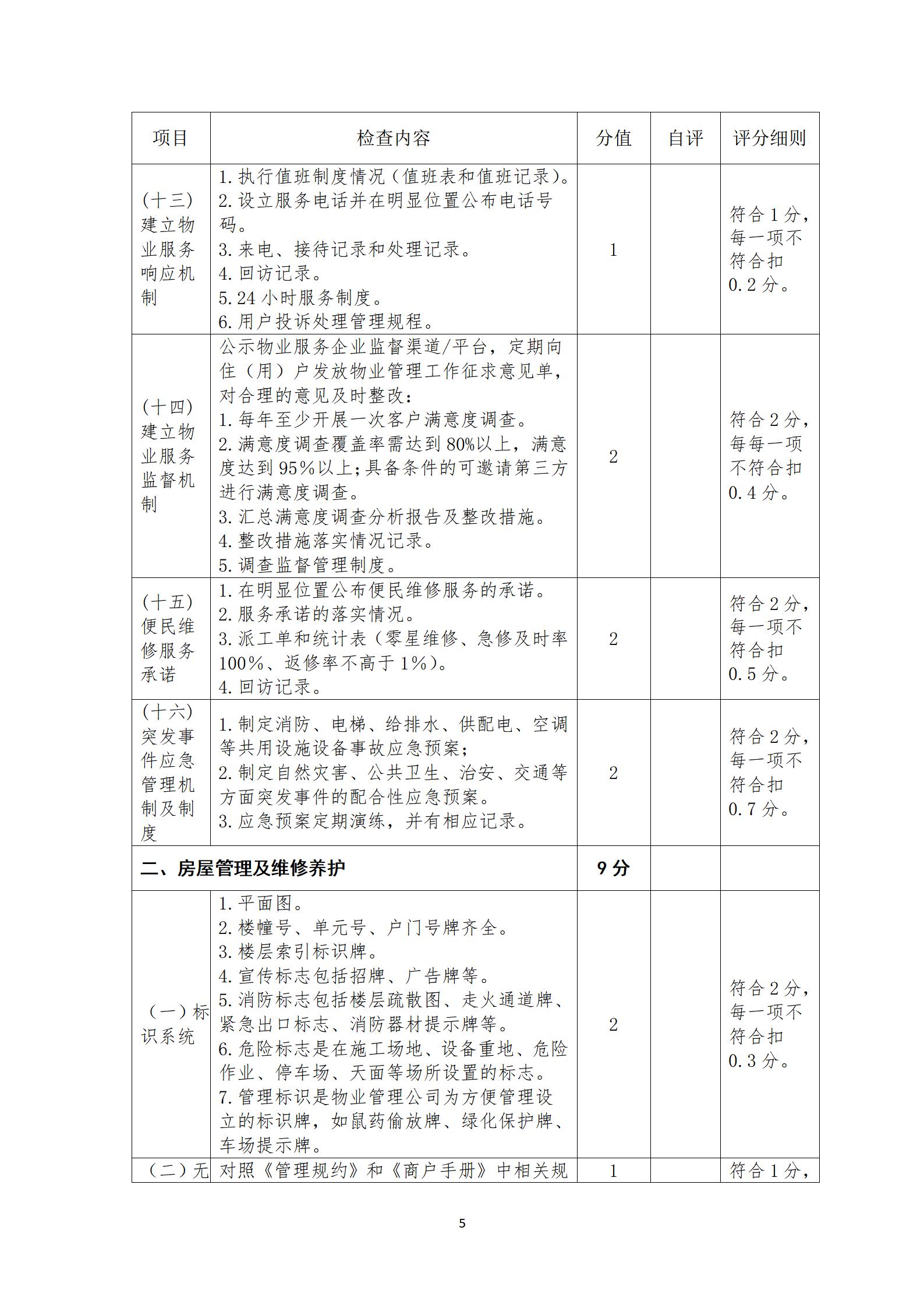九江市物业管理示范项目申报表_21.jpg