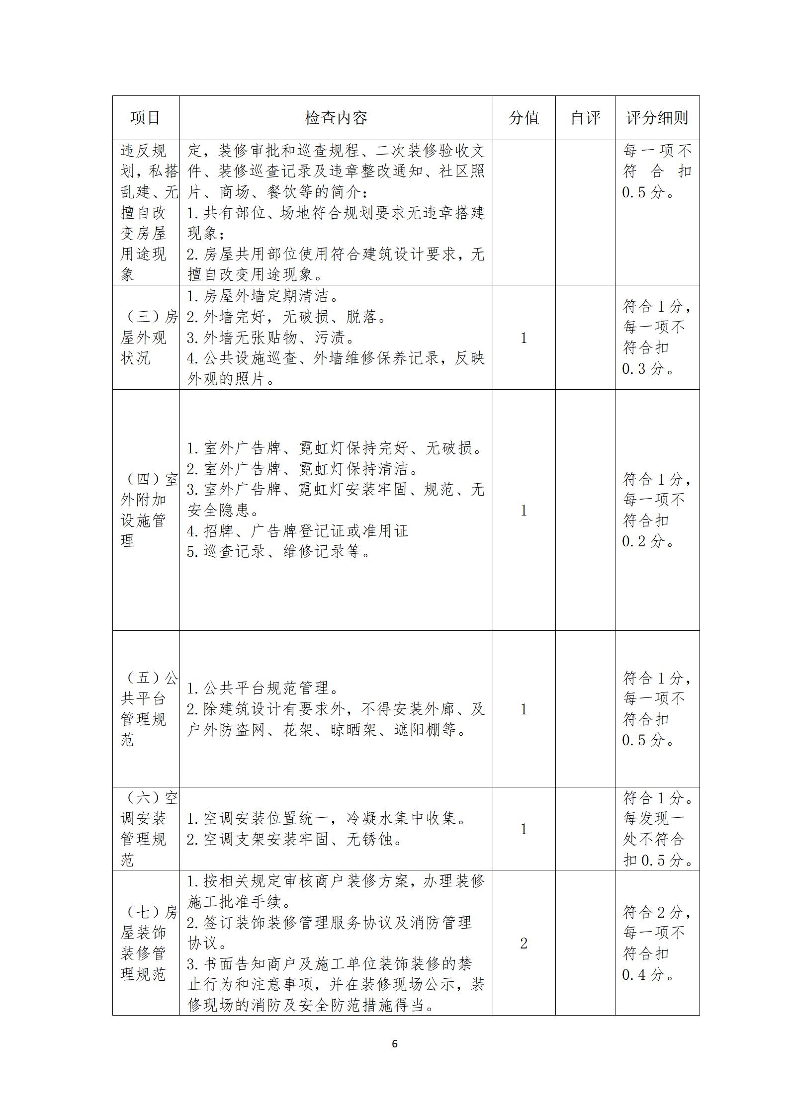 九江市物业管理示范项目申报表_22.jpg