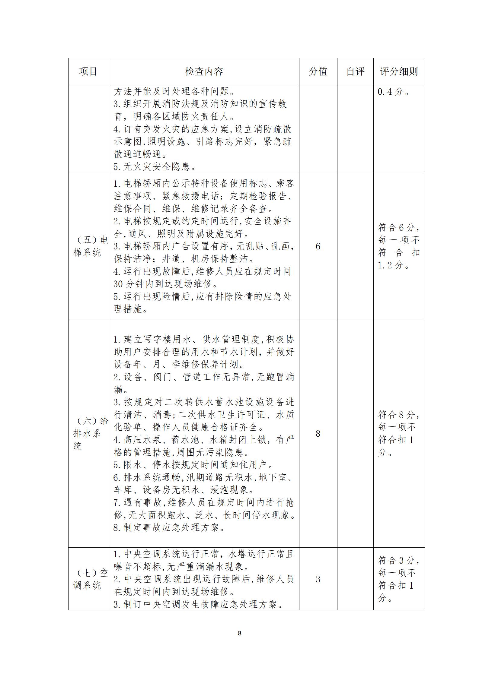 九江市物业管理示范项目申报表_24.jpg