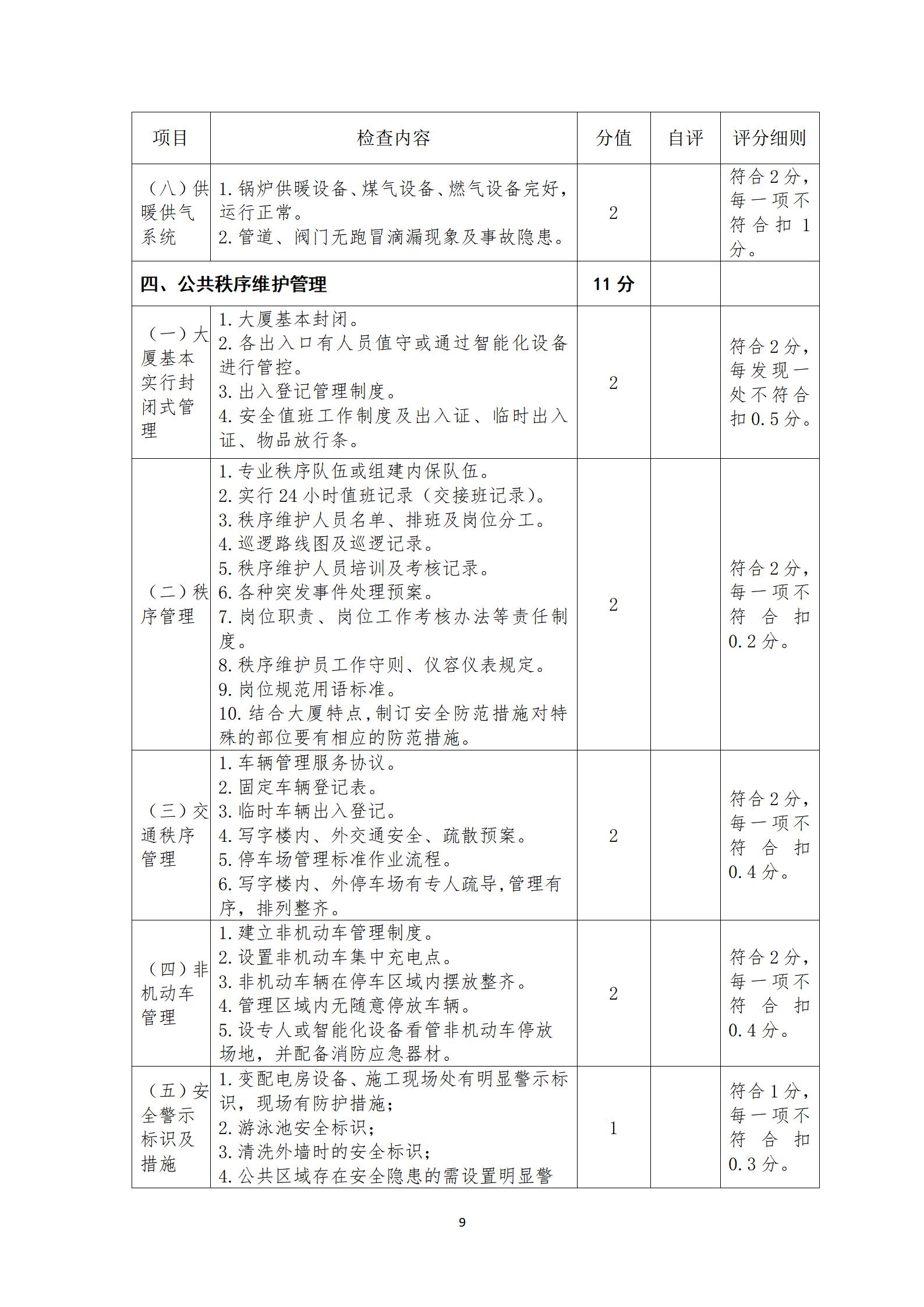 九江市物业管理示范项目申报表_25.jpg