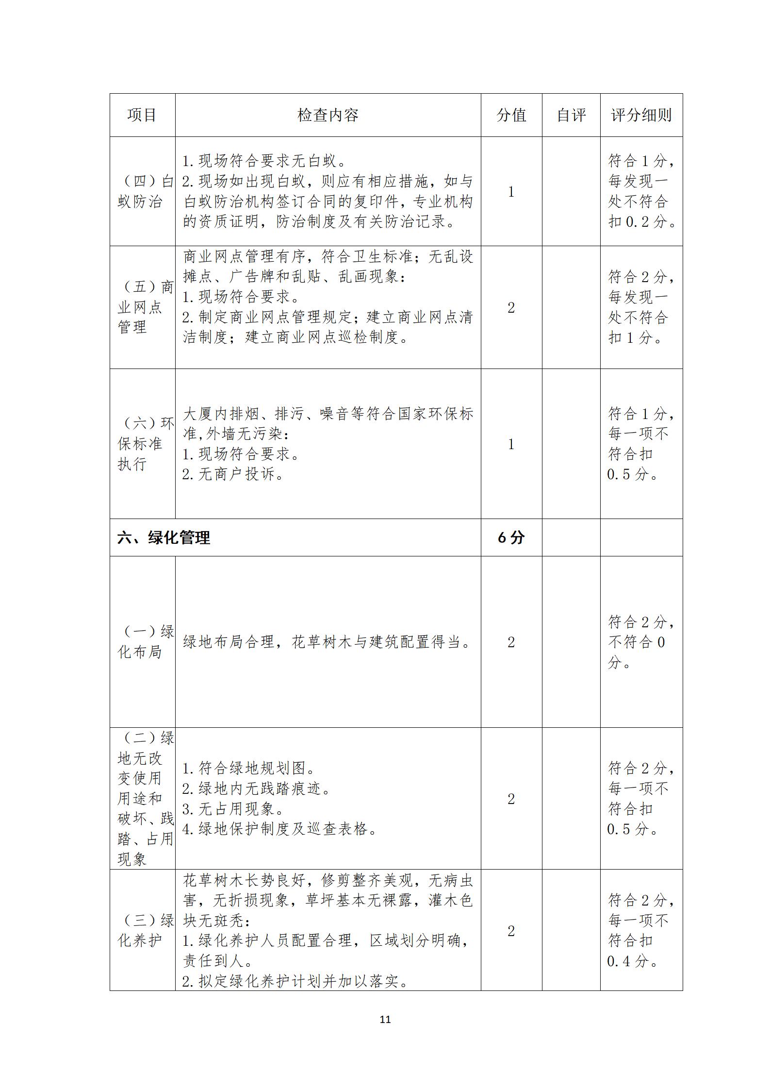 九江市物业管理示范项目申报表_27.jpg