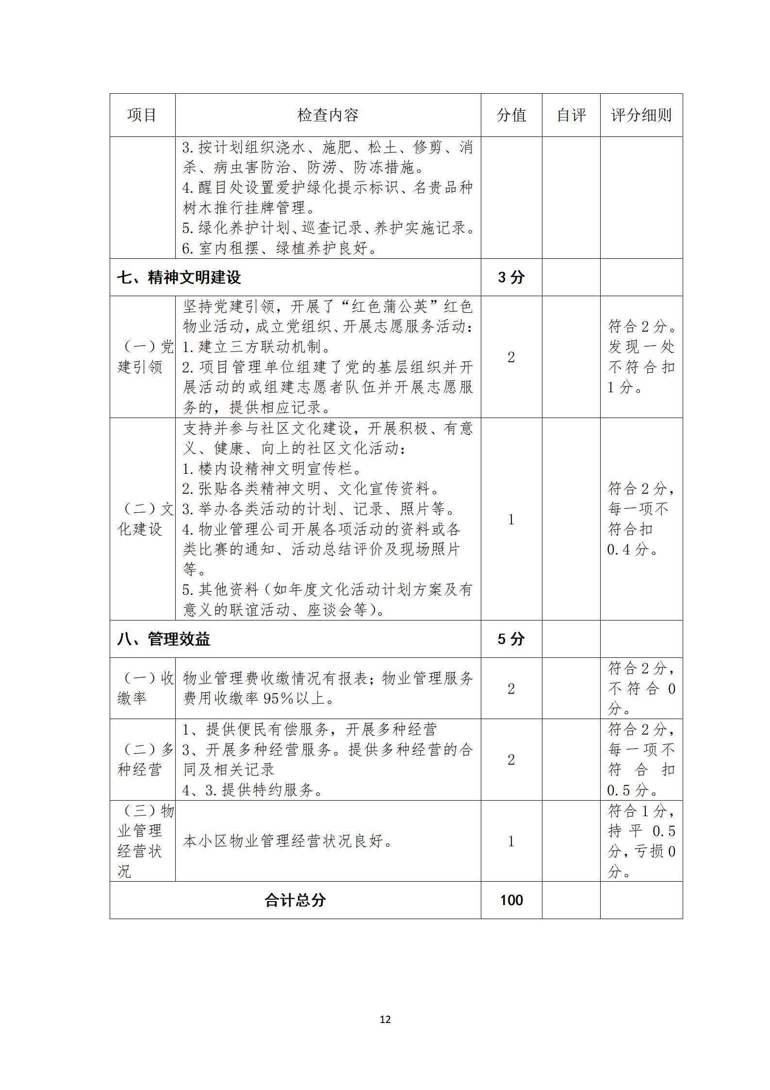九江市物业管理示范项目申报表_28.jpg