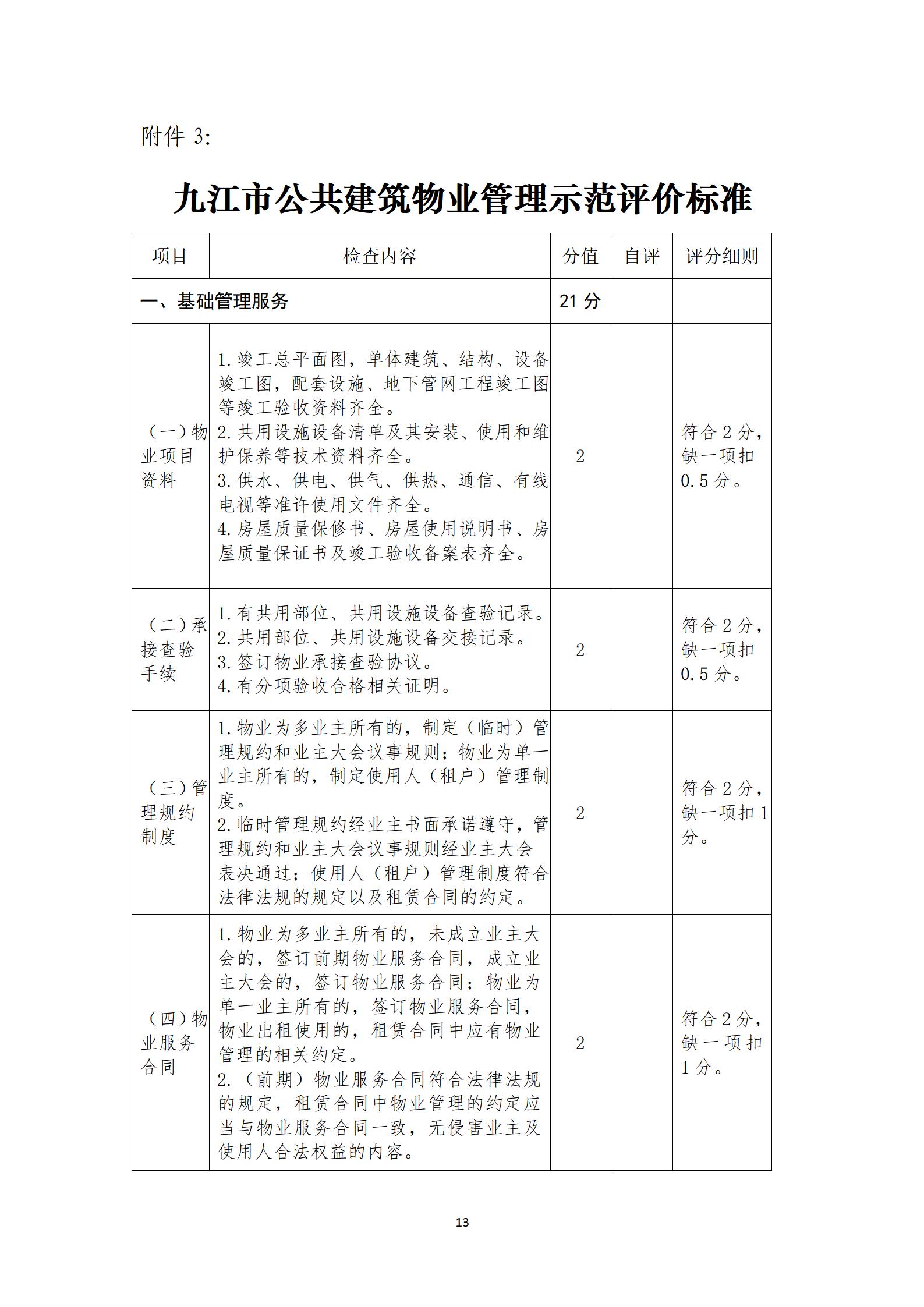 九江市物业管理示范项目申报表_29.jpg