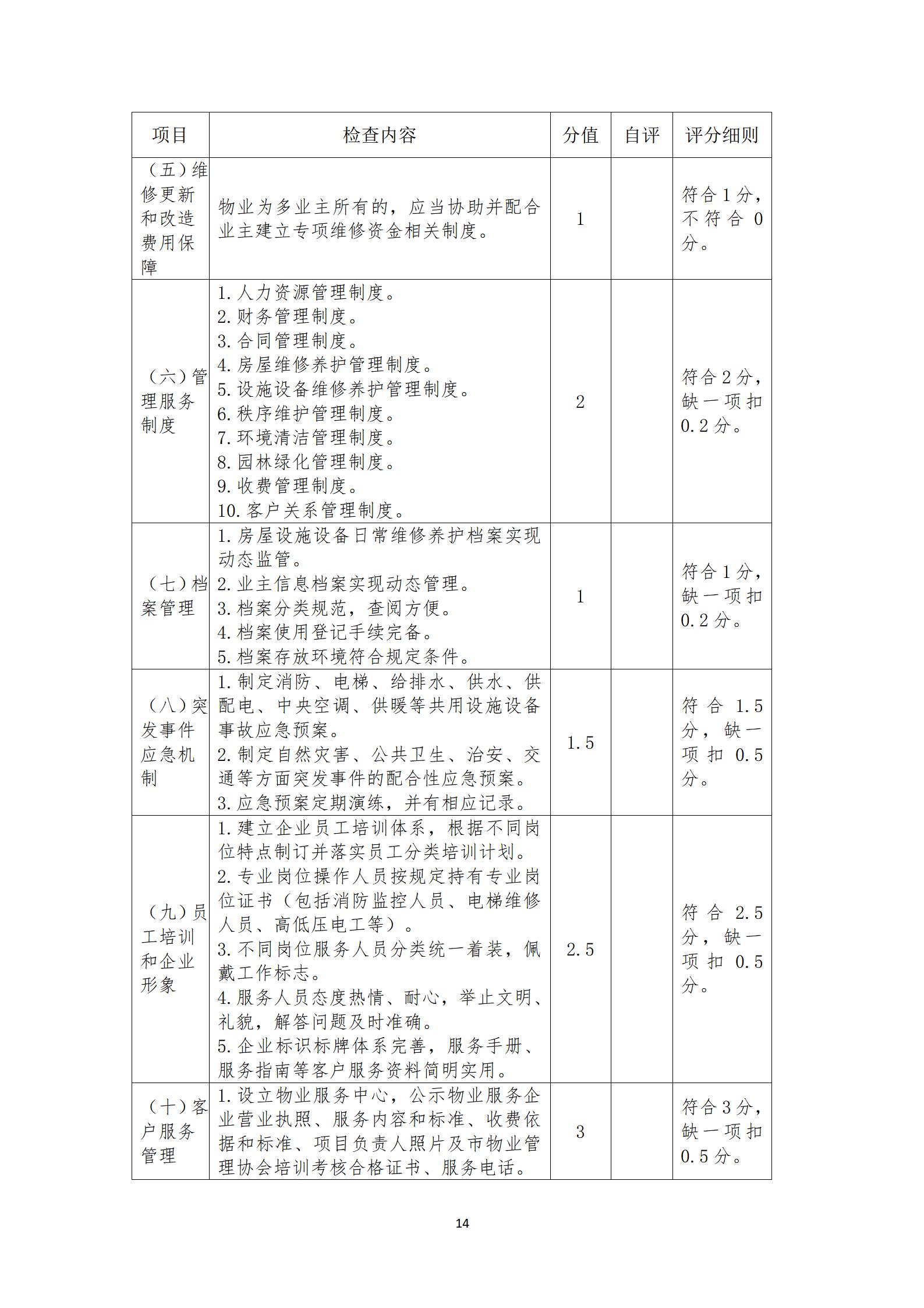 九江市物业管理示范项目申报表_30.jpg
