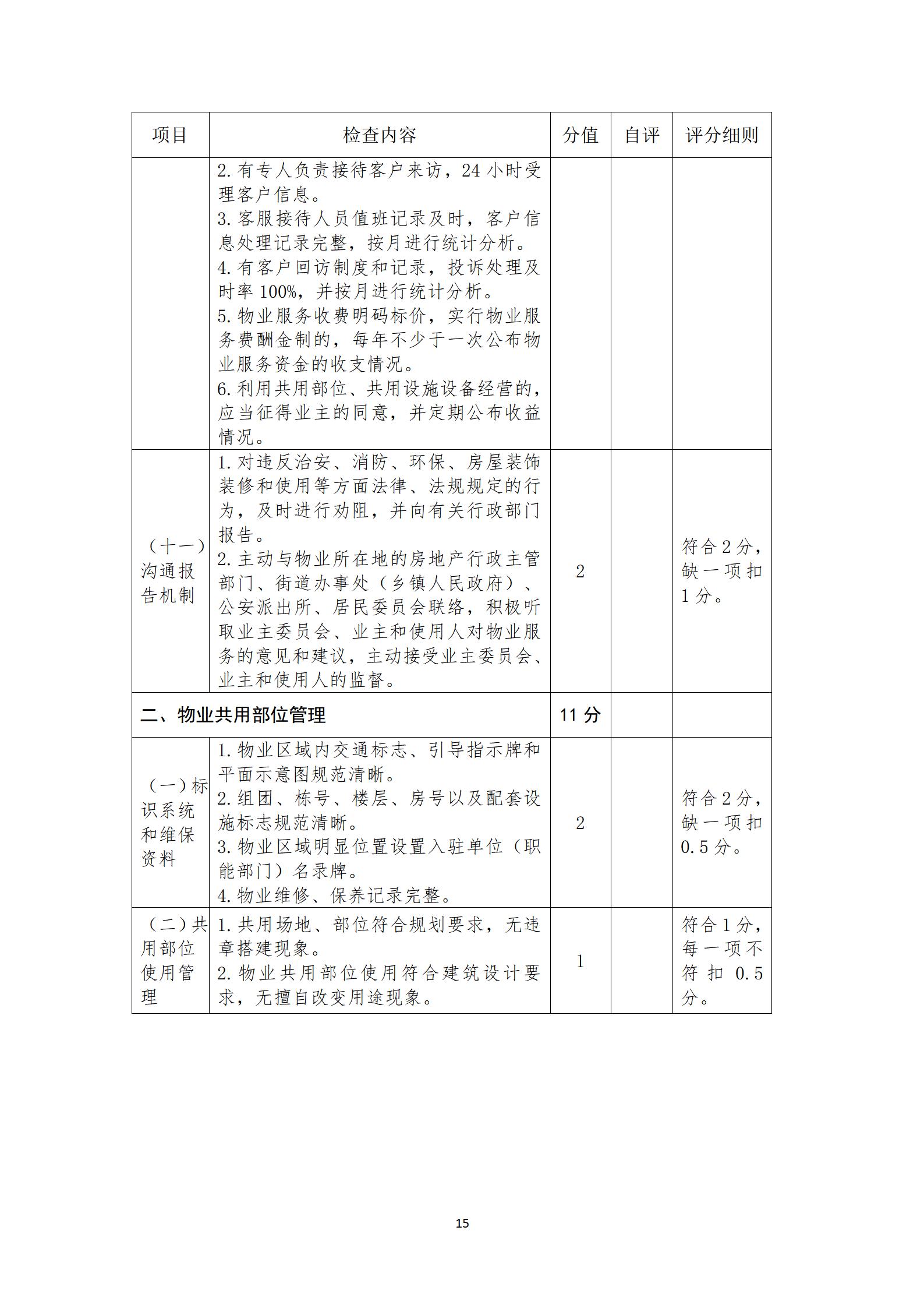 九江市物业管理示范项目申报表_31.jpg