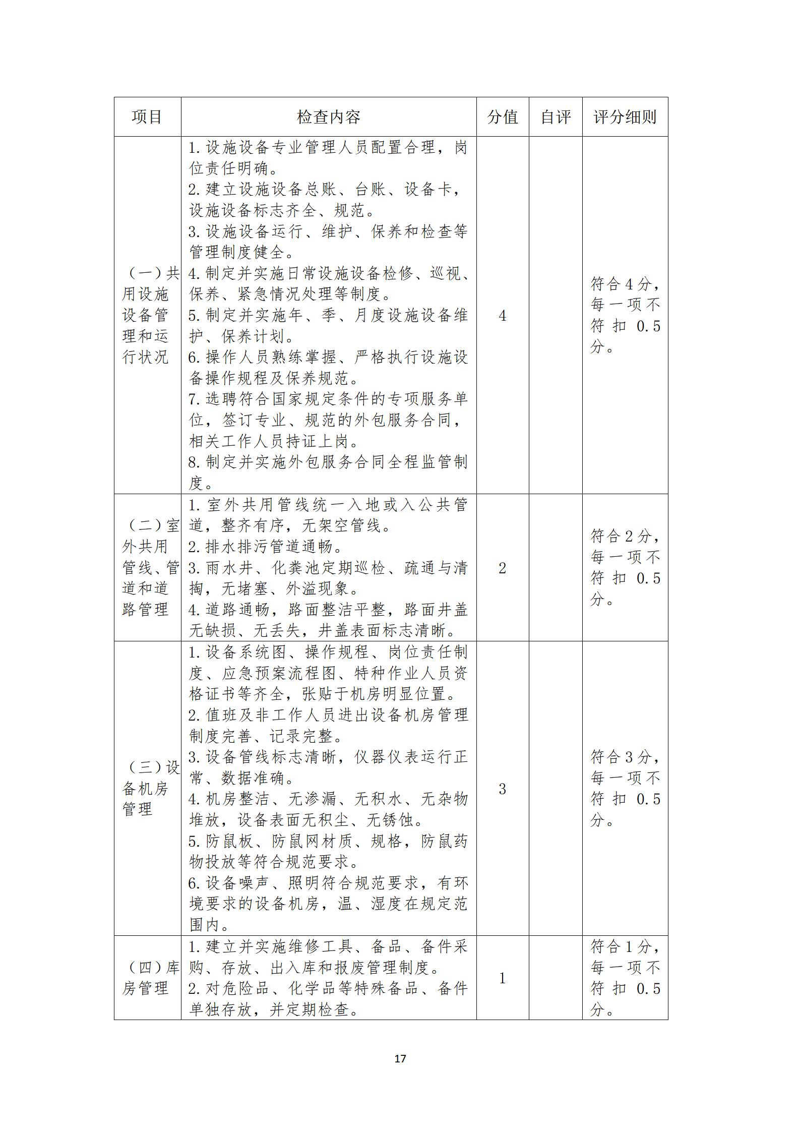 九江市物业管理示范项目申报表_33.jpg