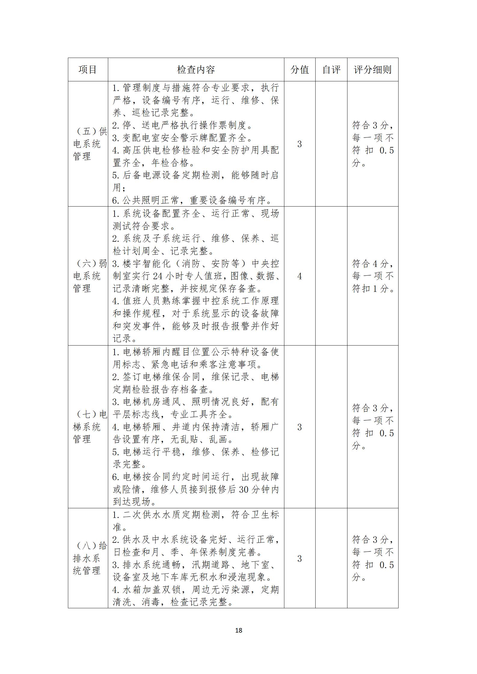 九江市物业管理示范项目申报表_34.jpg