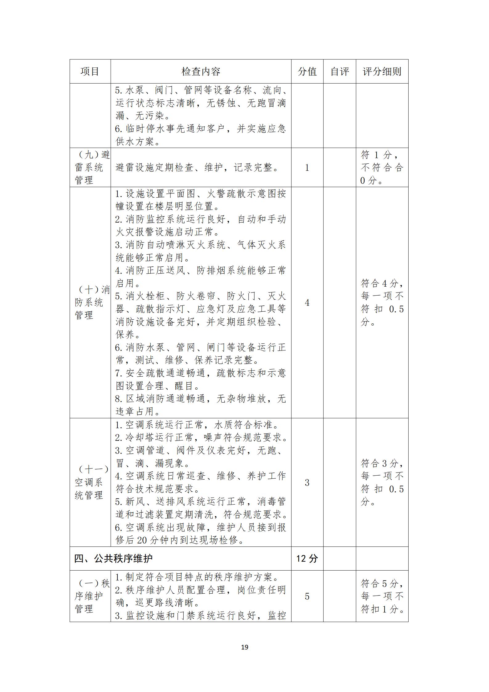 九江市物业管理示范项目申报表_35.jpg
