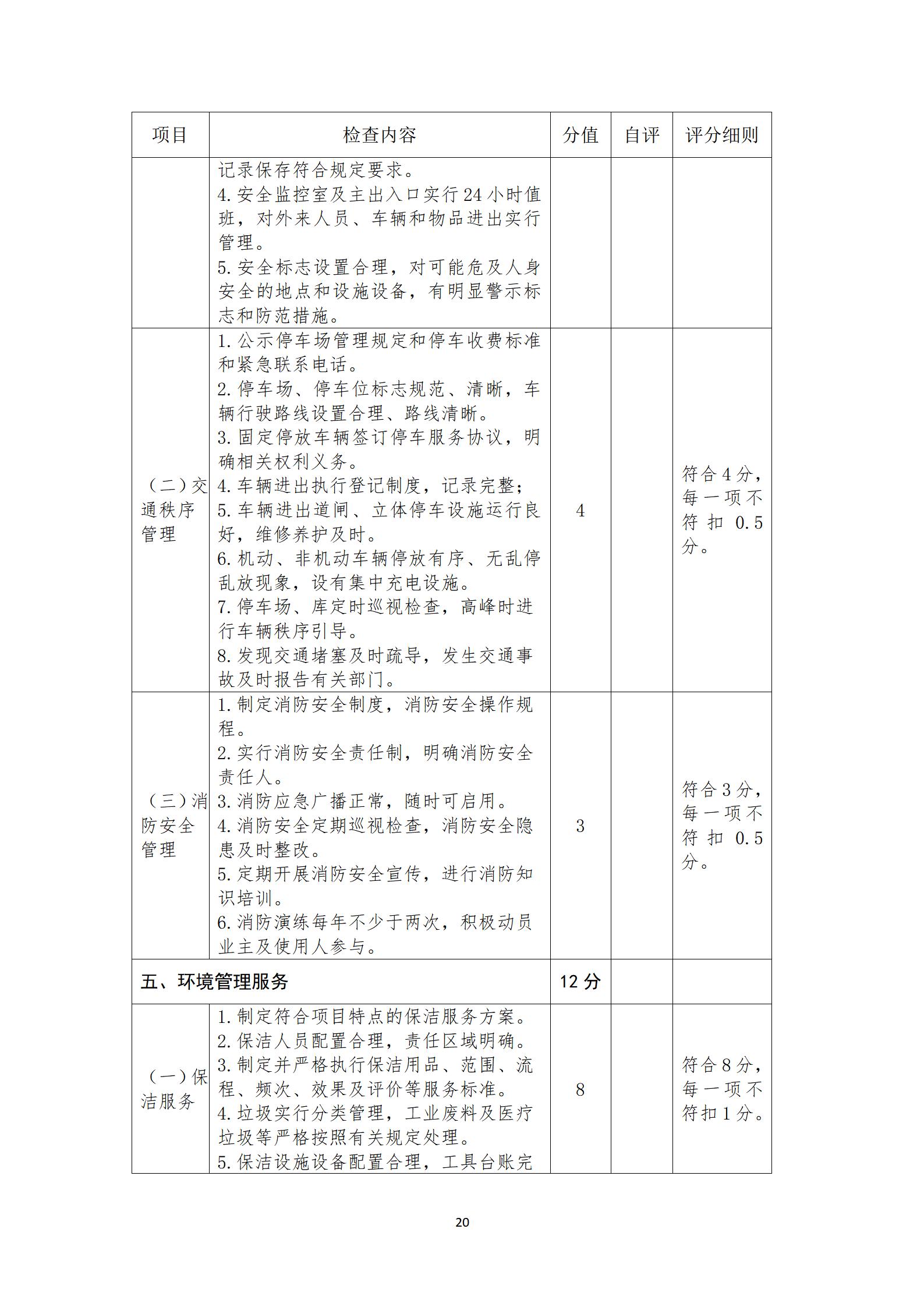 九江市物业管理示范项目申报表_36.jpg