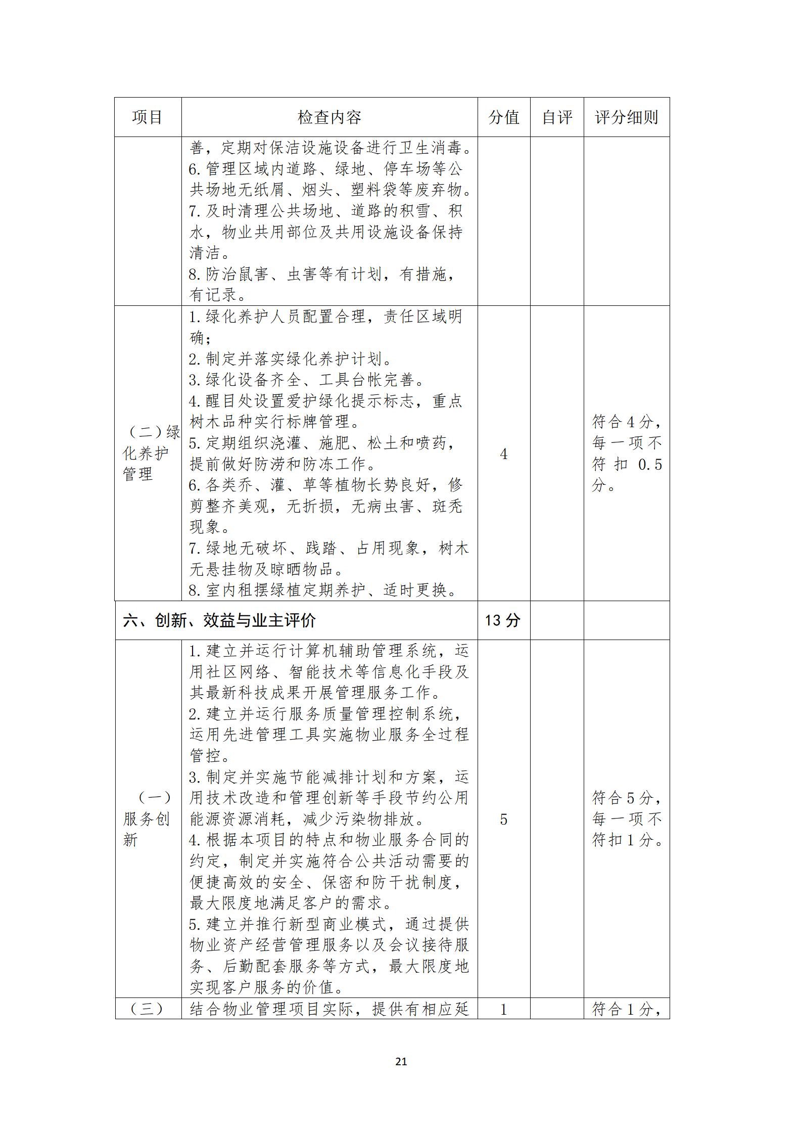 九江市物业管理示范项目申报表_37.jpg
