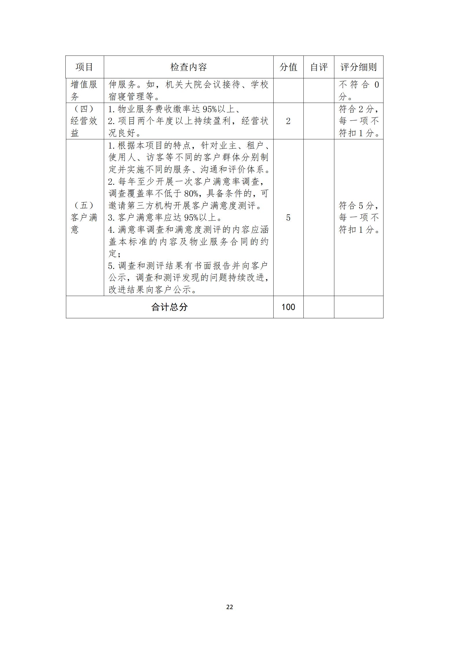 九江市物业管理示范项目申报表_38.jpg