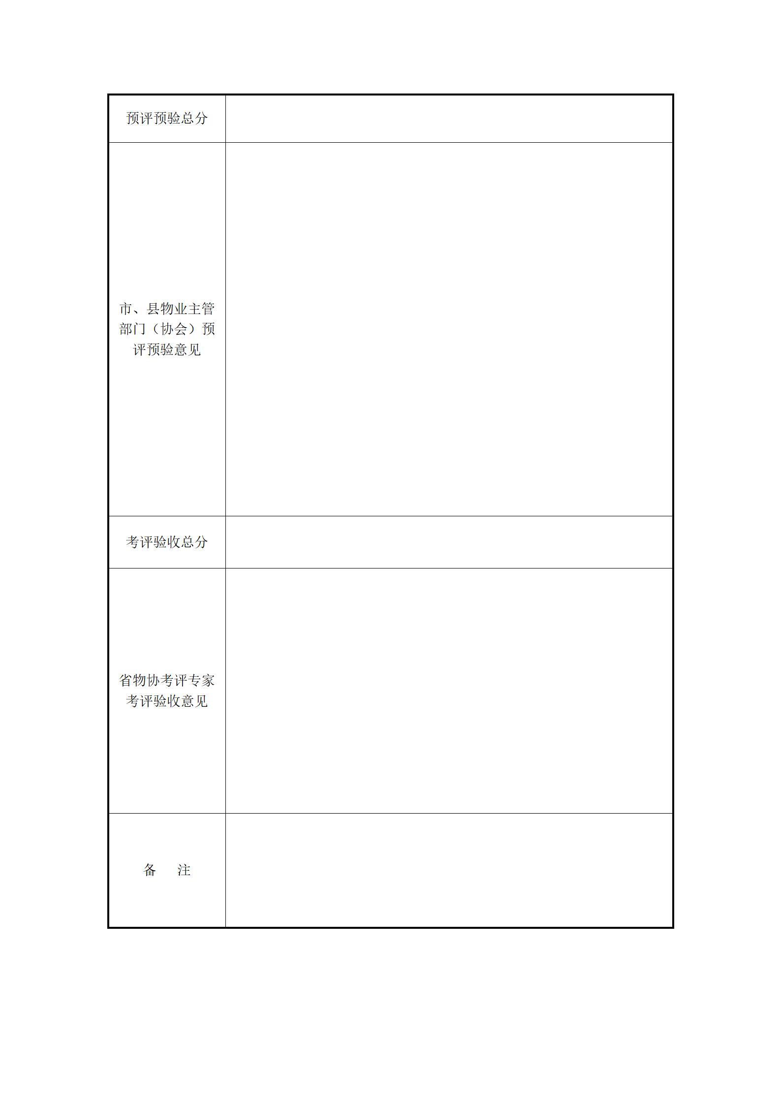 江西省物业管理示范住宅小区申报表_04.jpg