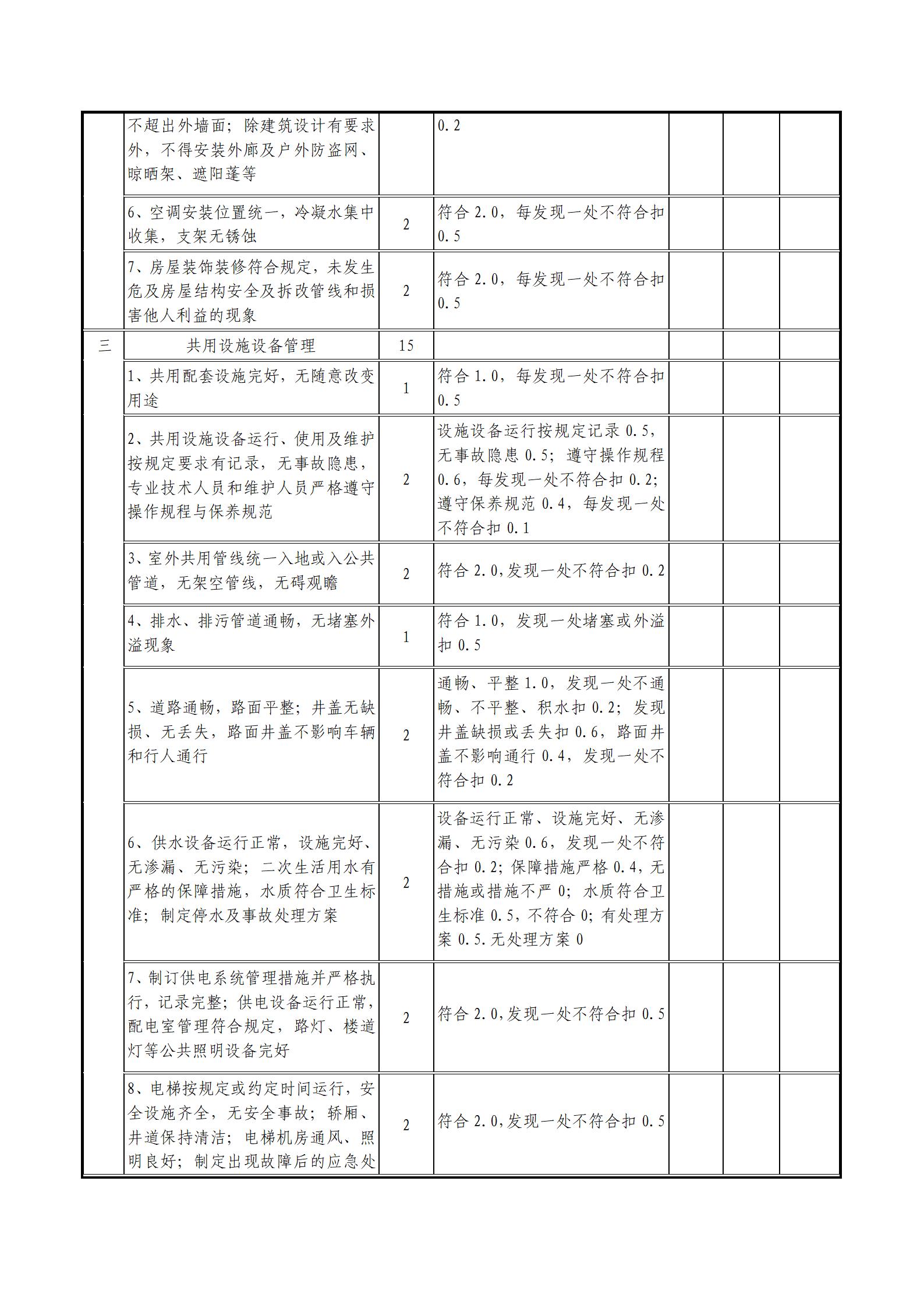 江西省物业管理示范住宅小区申报表_07.jpg