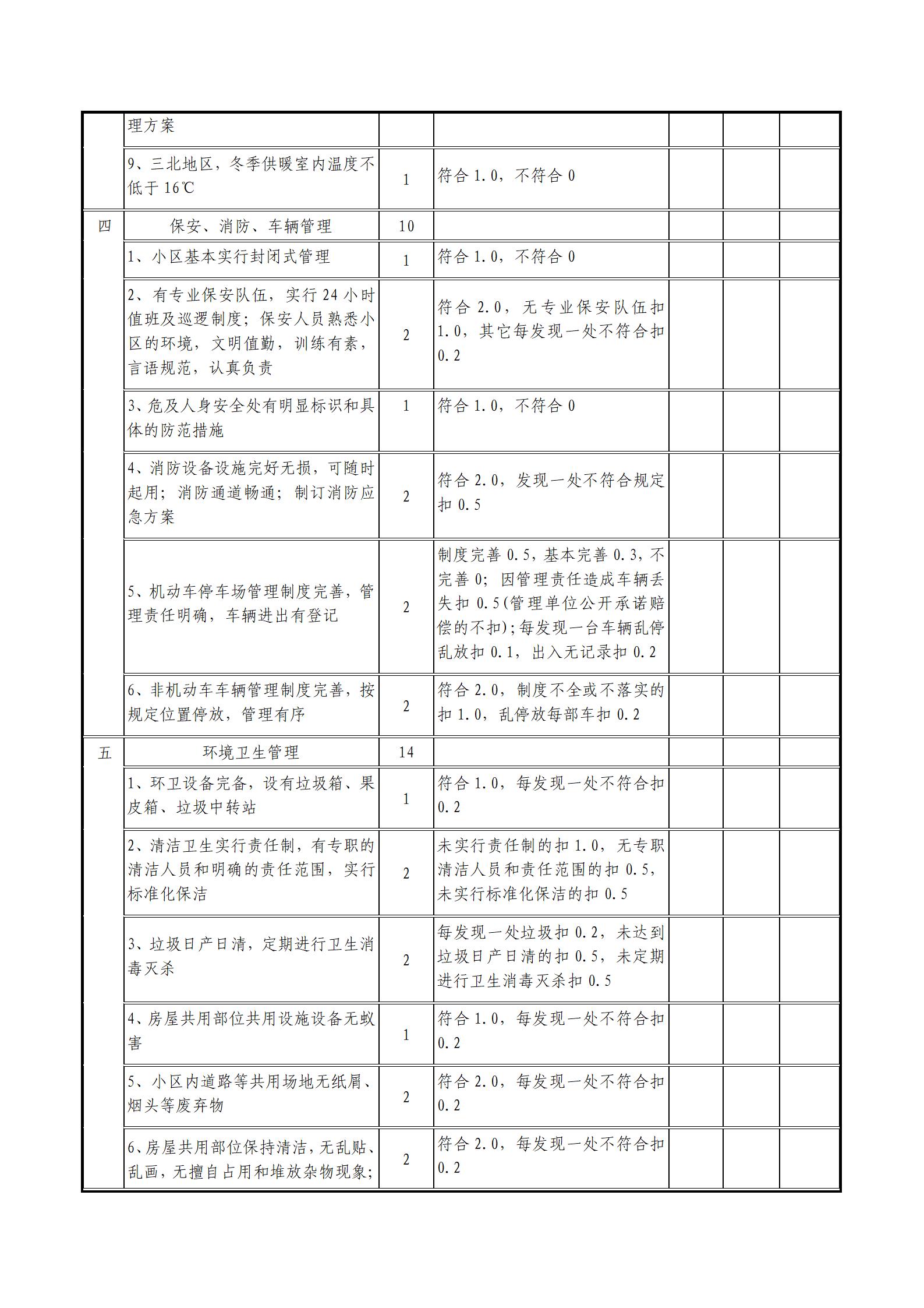 江西省物业管理示范住宅小区申报表_08.jpg