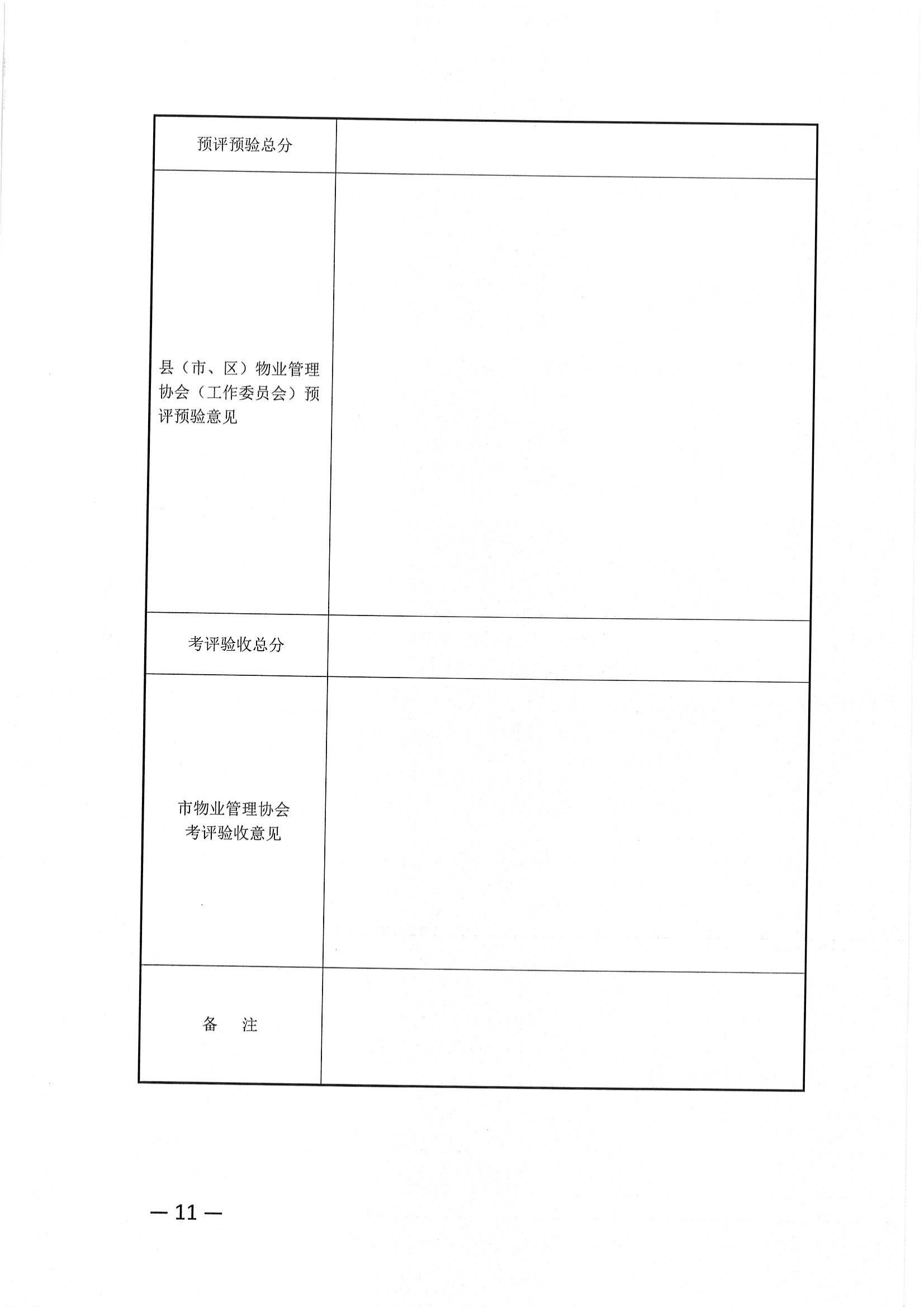 关于推荐评选2022年度市级物业管理示范项目的通知_10.jpg