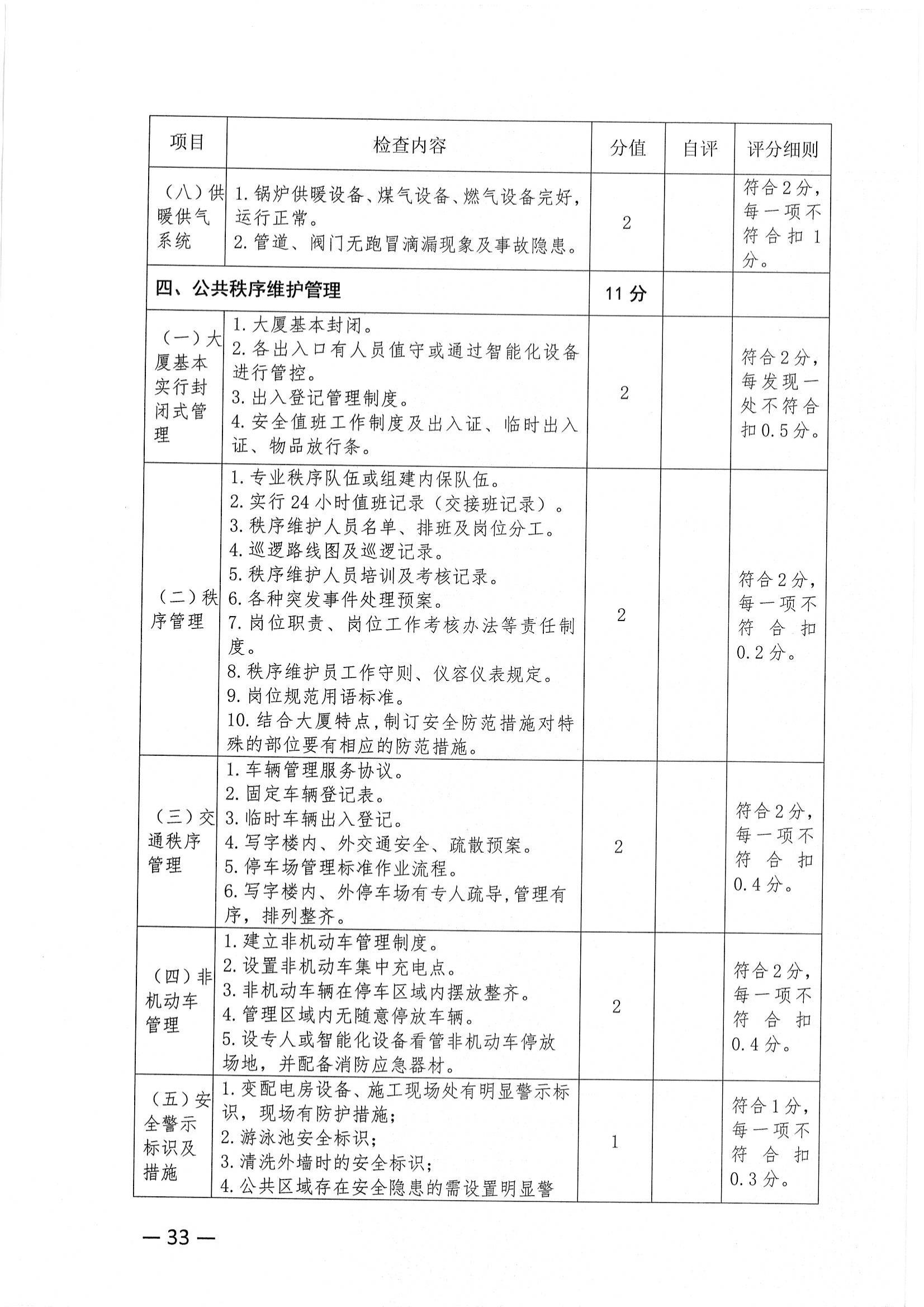 关于推荐评选2022年度市级物业管理示范项目的通知_32.jpg