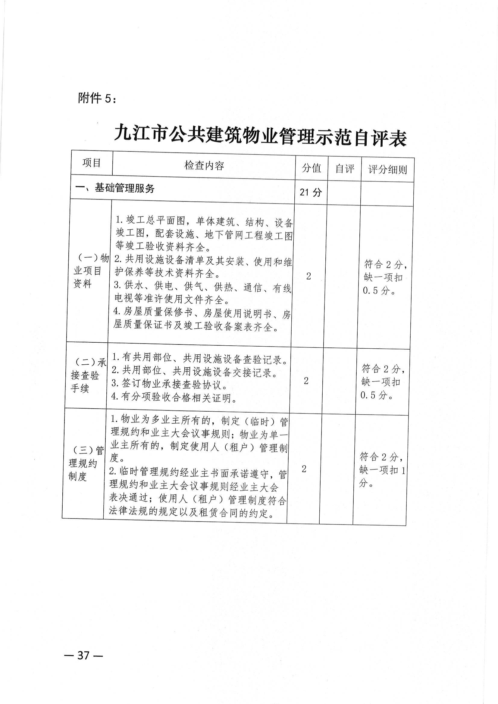 关于推荐评选2022年度市级物业管理示范项目的通知_36.jpg
