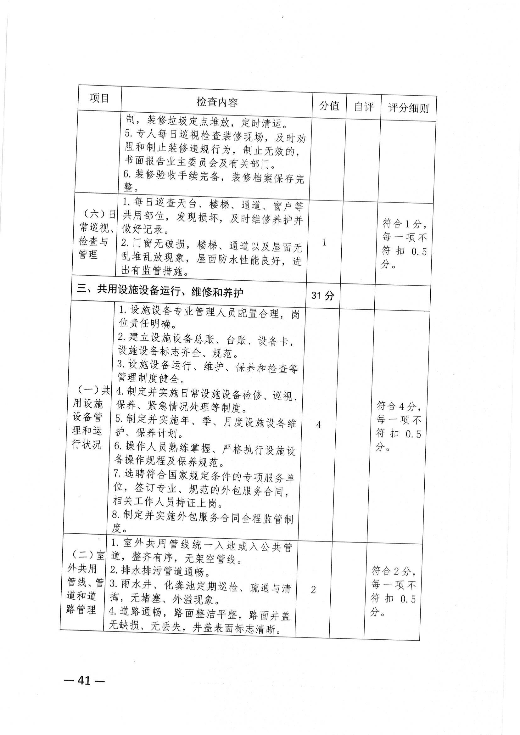 关于推荐评选2022年度市级物业管理示范项目的通知_40.jpg