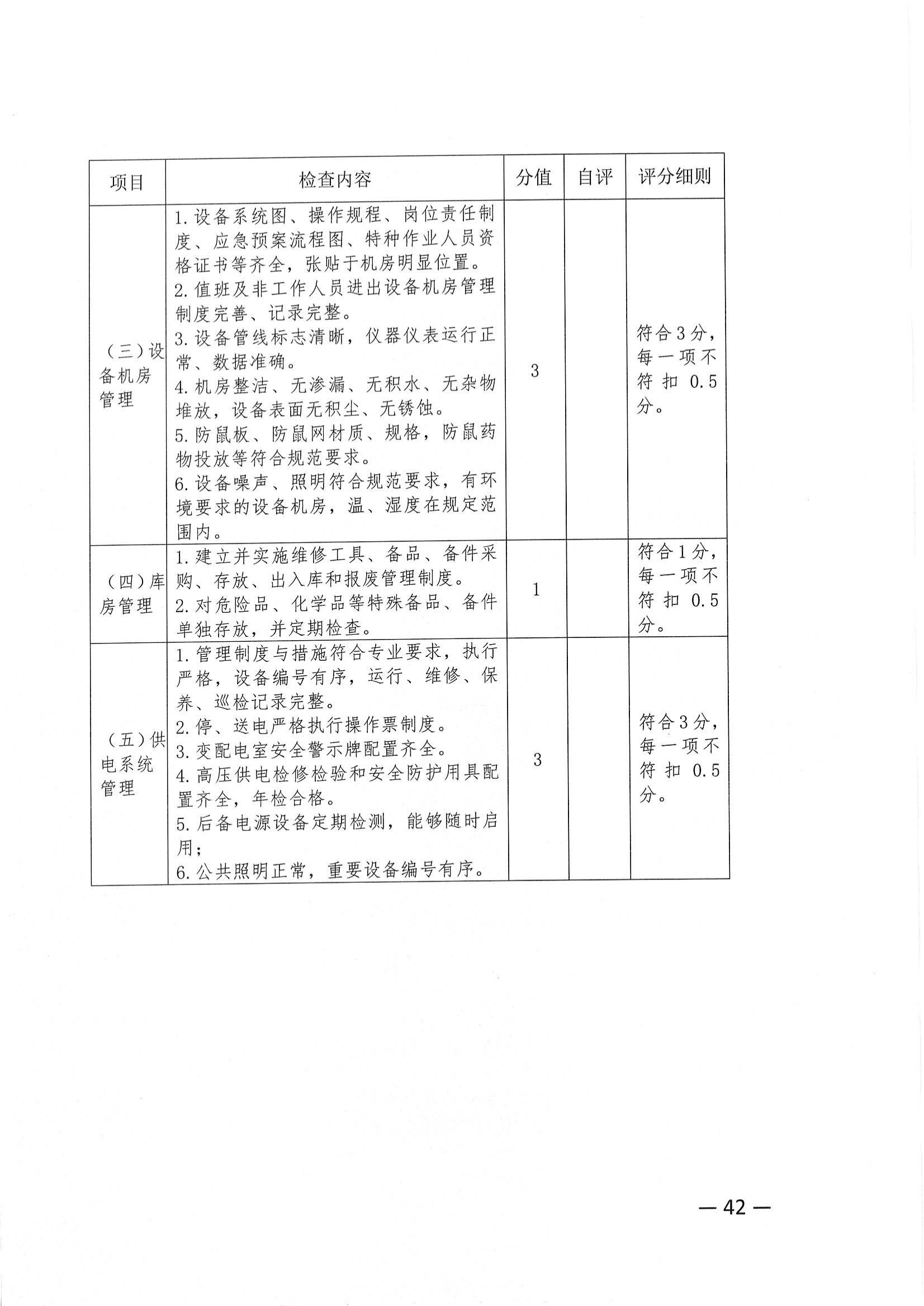 关于推荐评选2022年度市级物业管理示范项目的通知_41.jpg