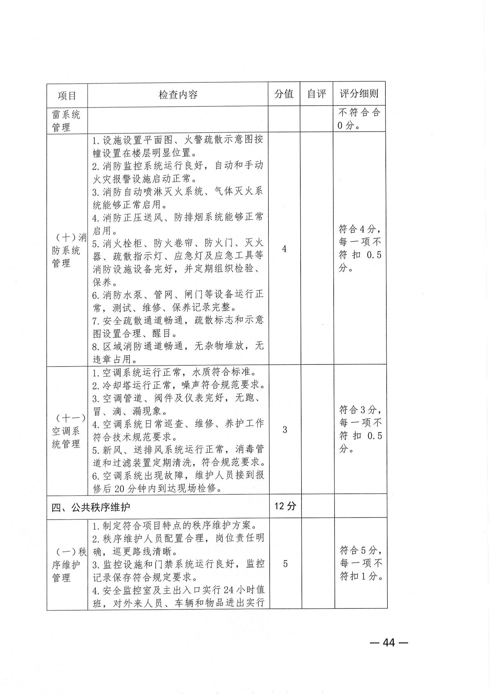 关于推荐评选2022年度市级物业管理示范项目的通知_43.jpg