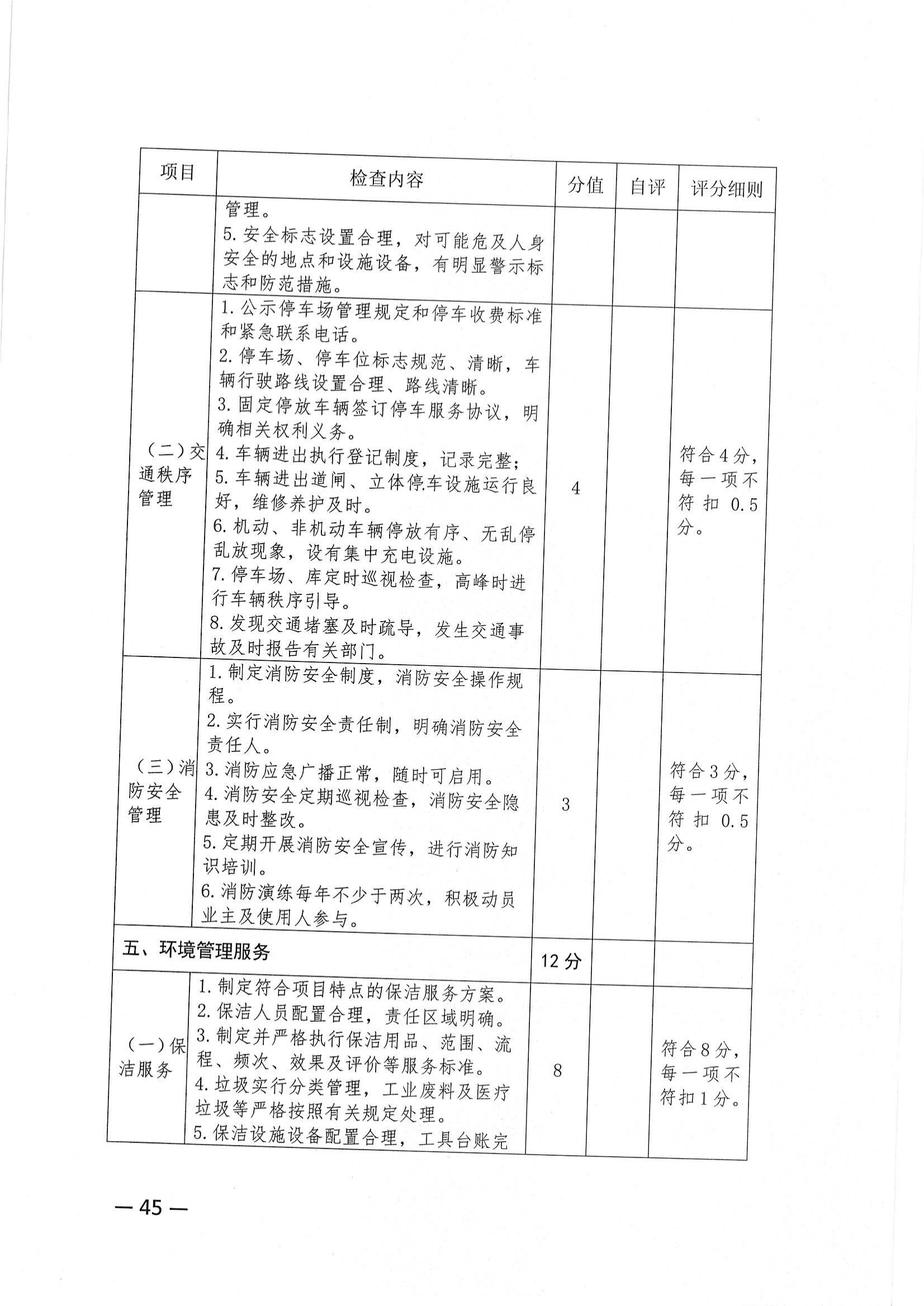 关于推荐评选2022年度市级物业管理示范项目的通知_44.jpg