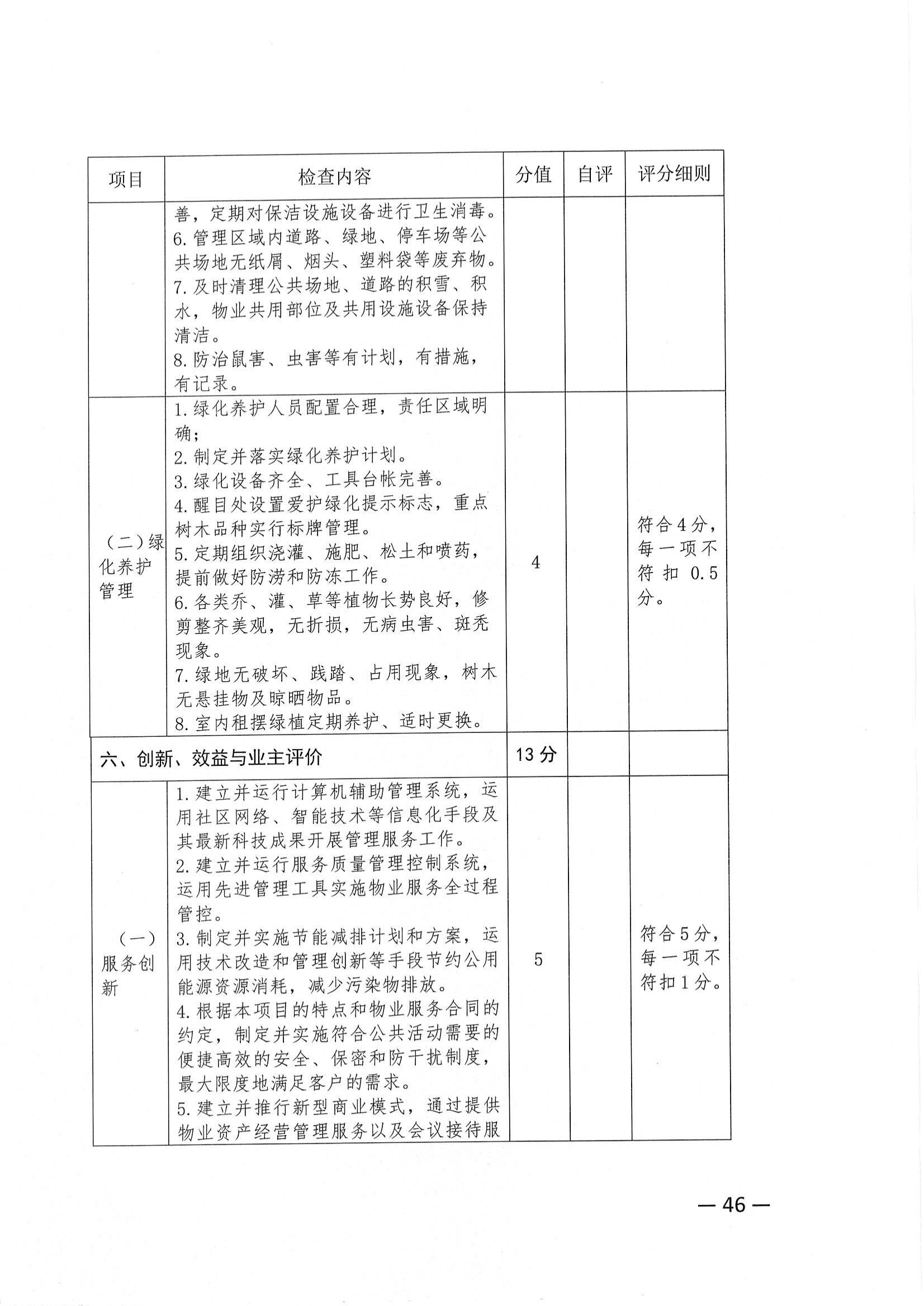 关于推荐评选2022年度市级物业管理示范项目的通知_45.jpg