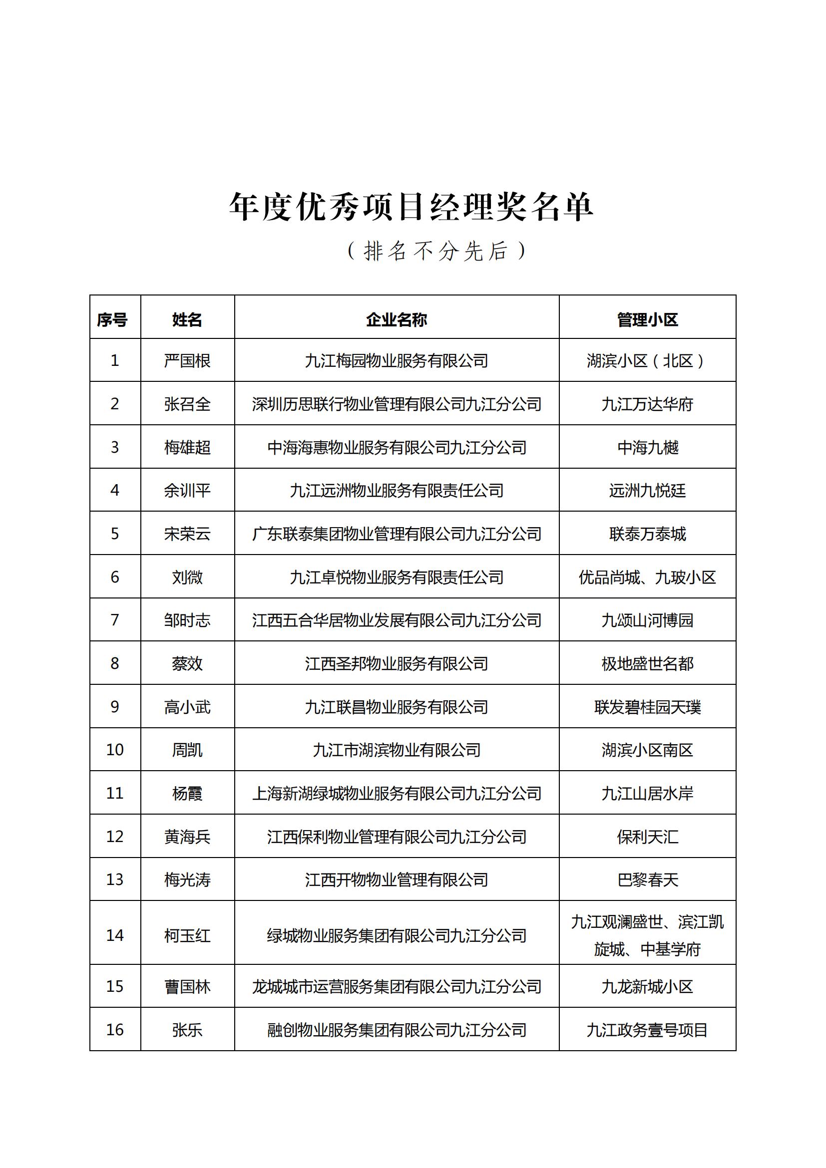 优秀项目经理决定(1)_02.jpg