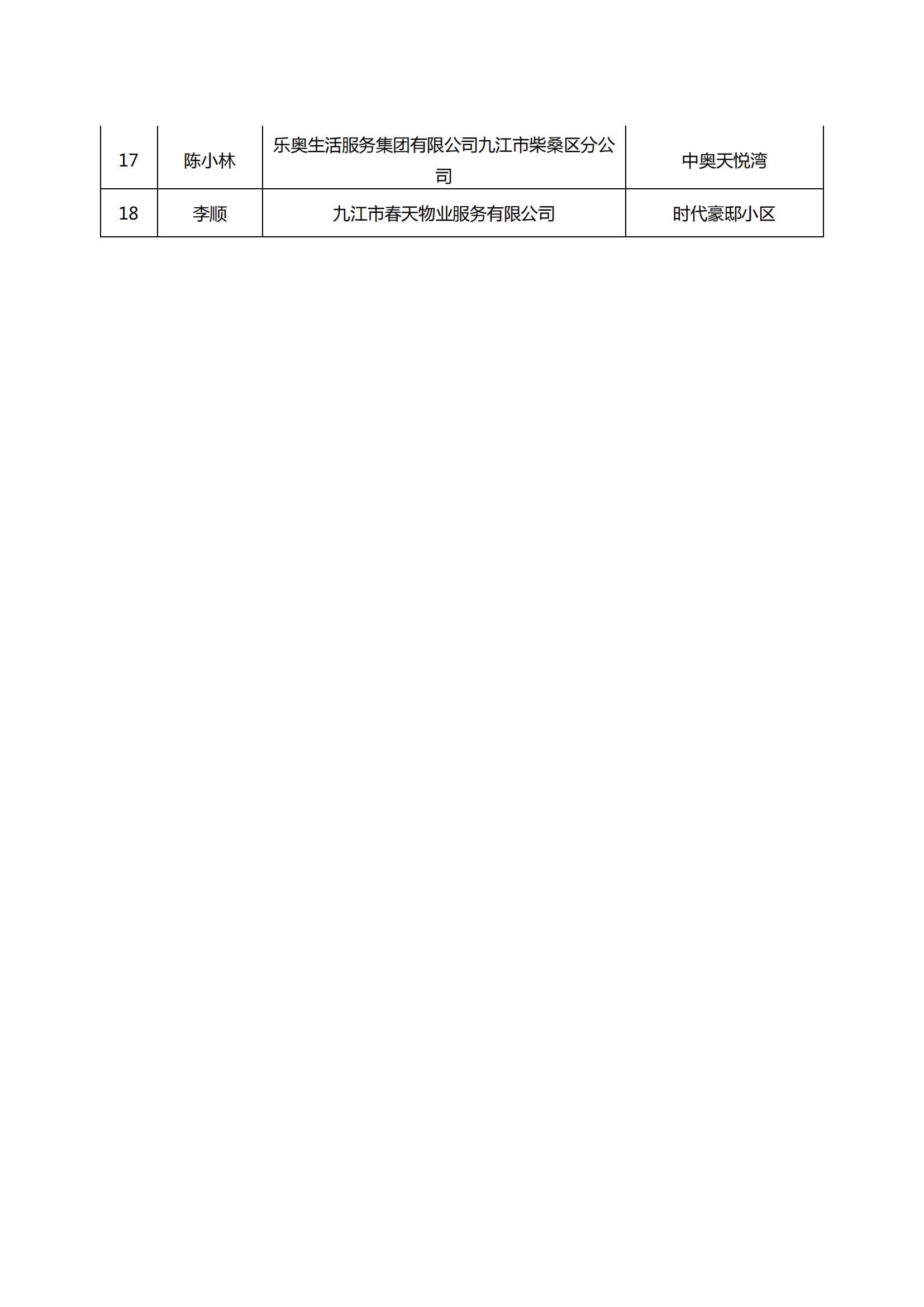 优秀项目经理决定(1)_03.jpg