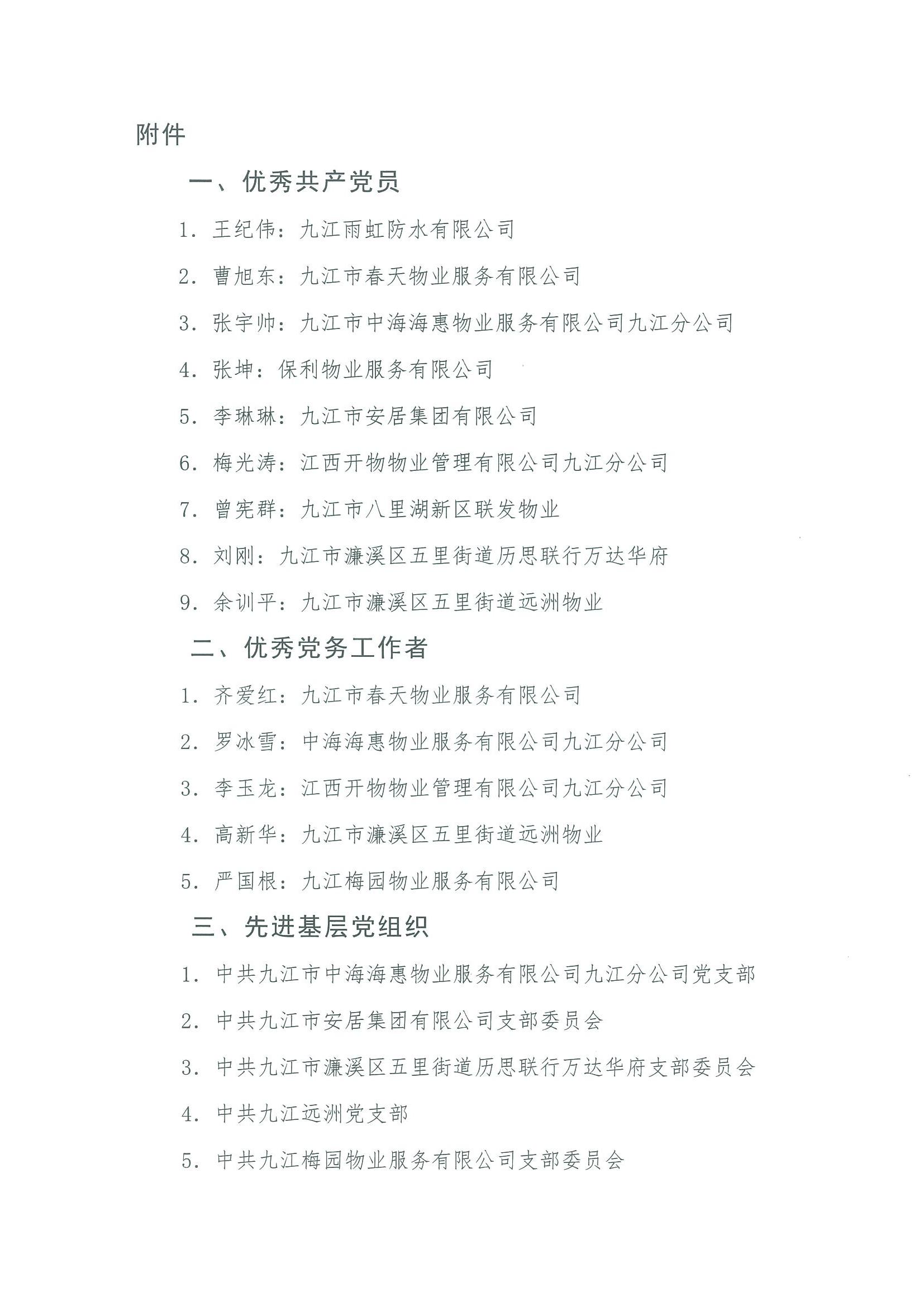 关于表彰九江市物业管理协会优秀共产党员、优秀党务工作者和先进基层党组织的决定_03.jpg
